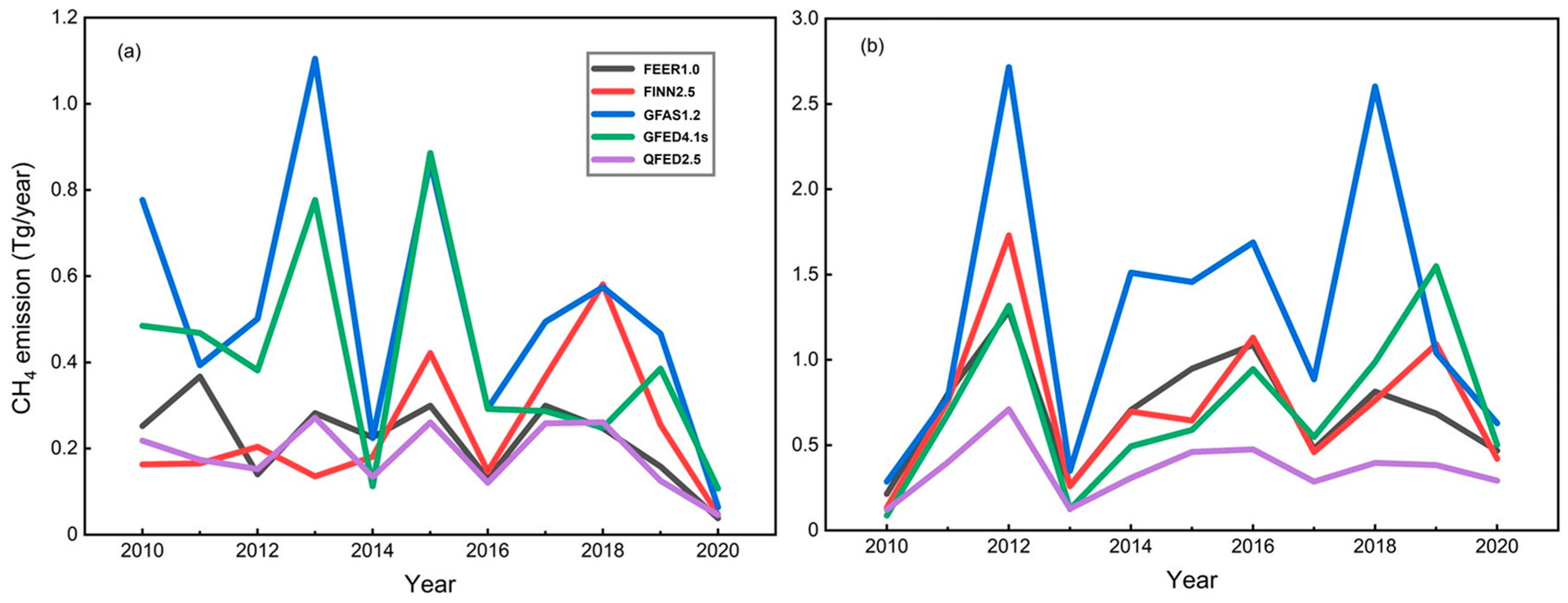 Remotesensing 15 04547 g009