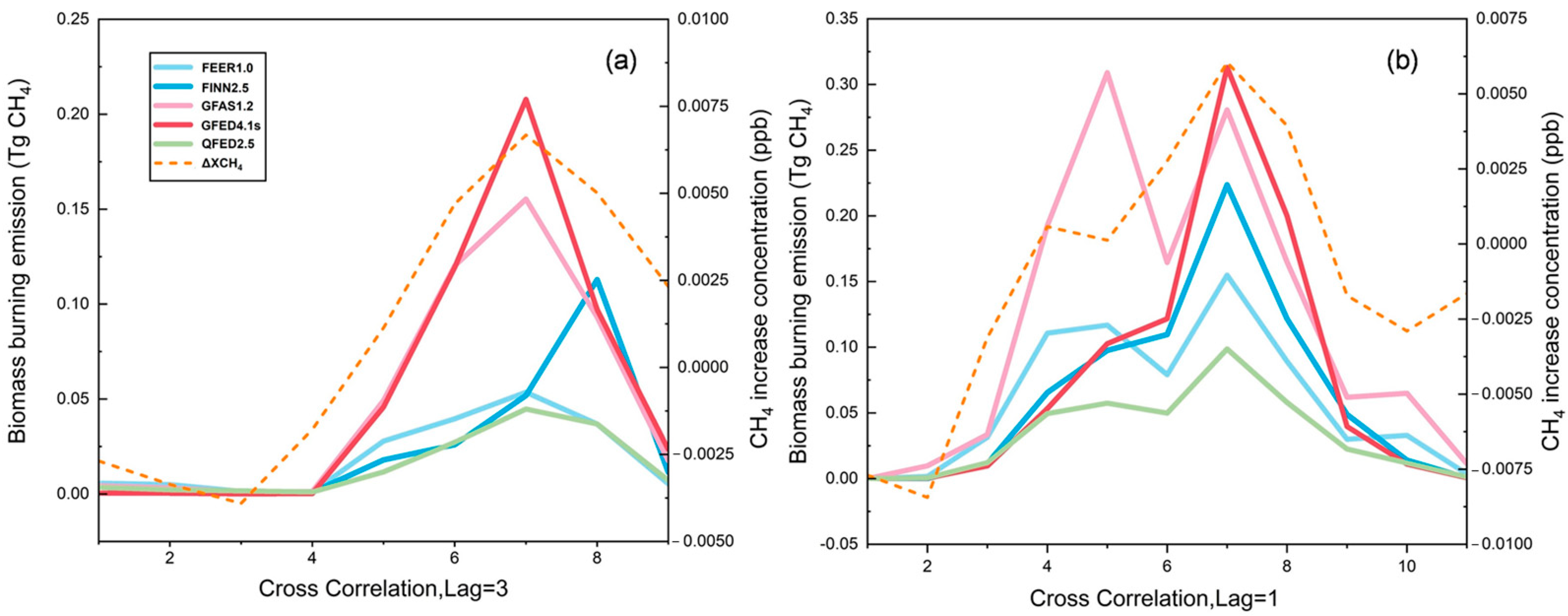 Remotesensing 15 04547 g013