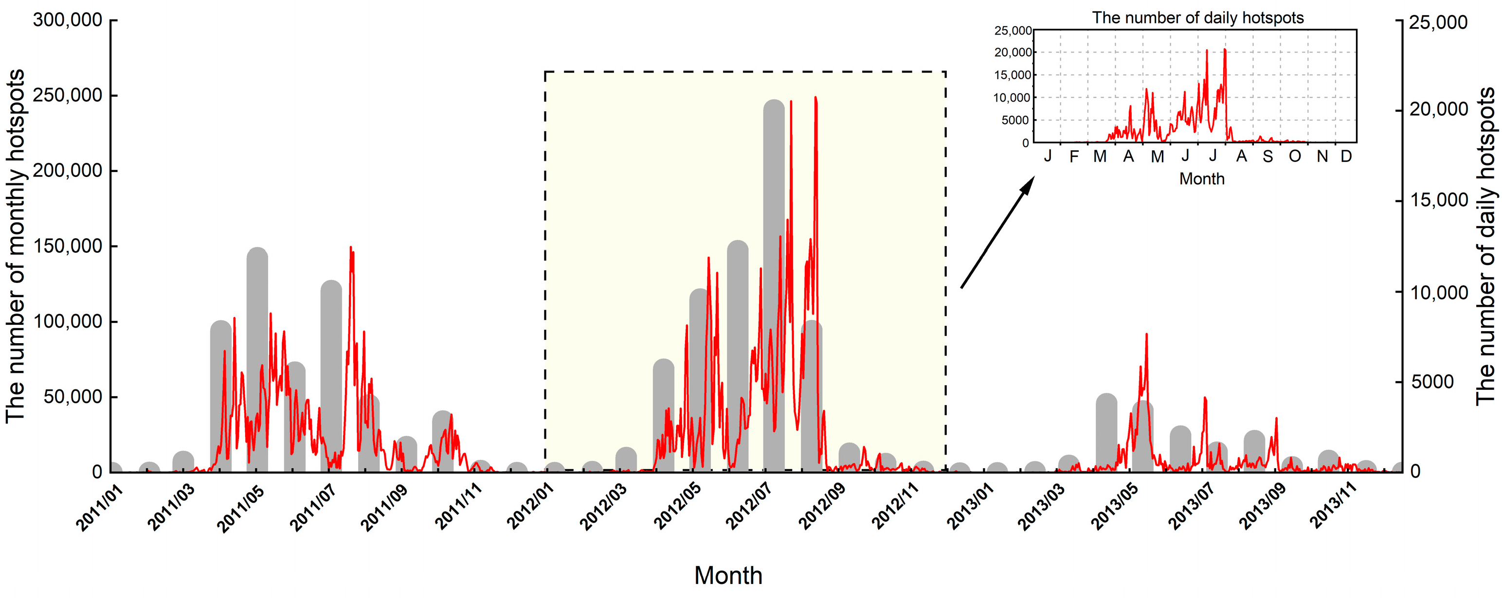 Remotesensing 15 04547 g015