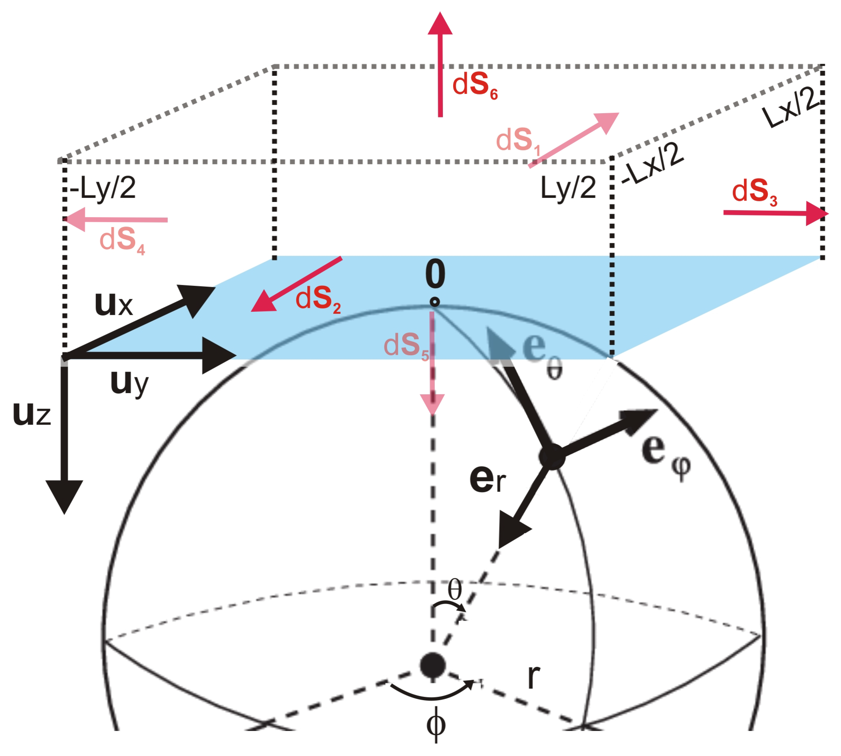Remotesensing 15 04549 g001