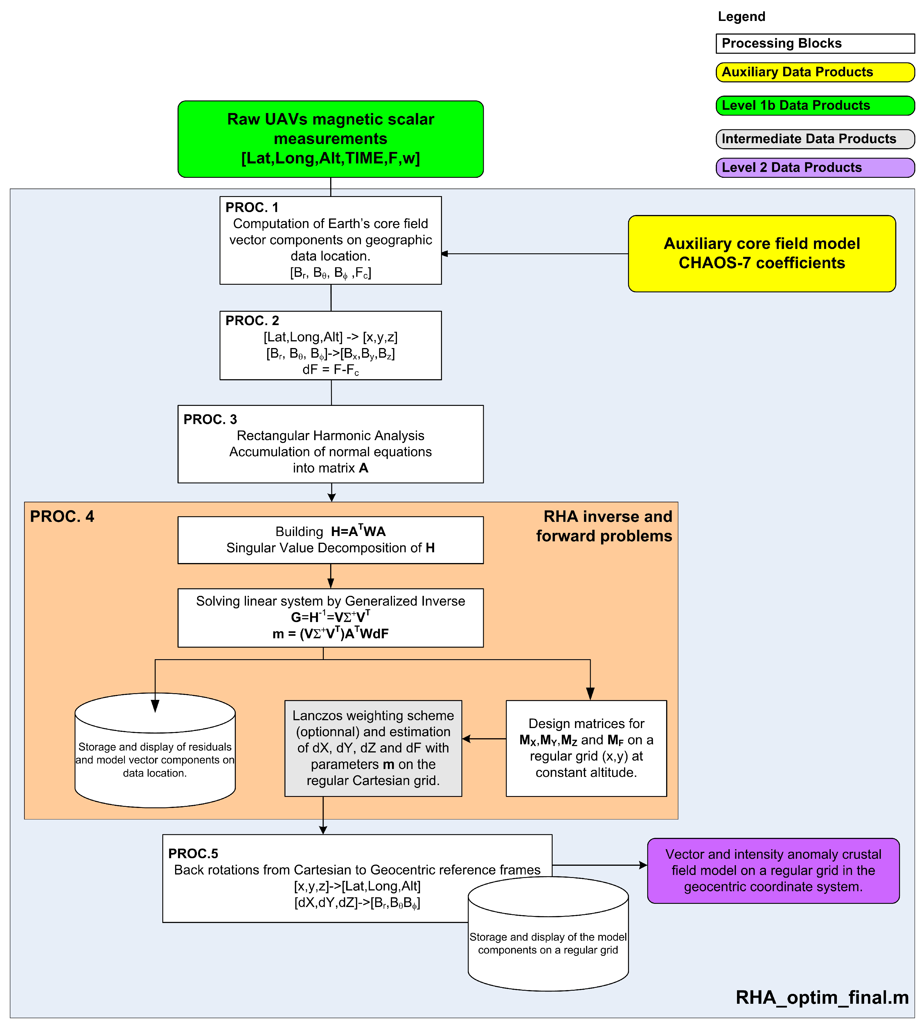 Remotesensing 15 04549 g002