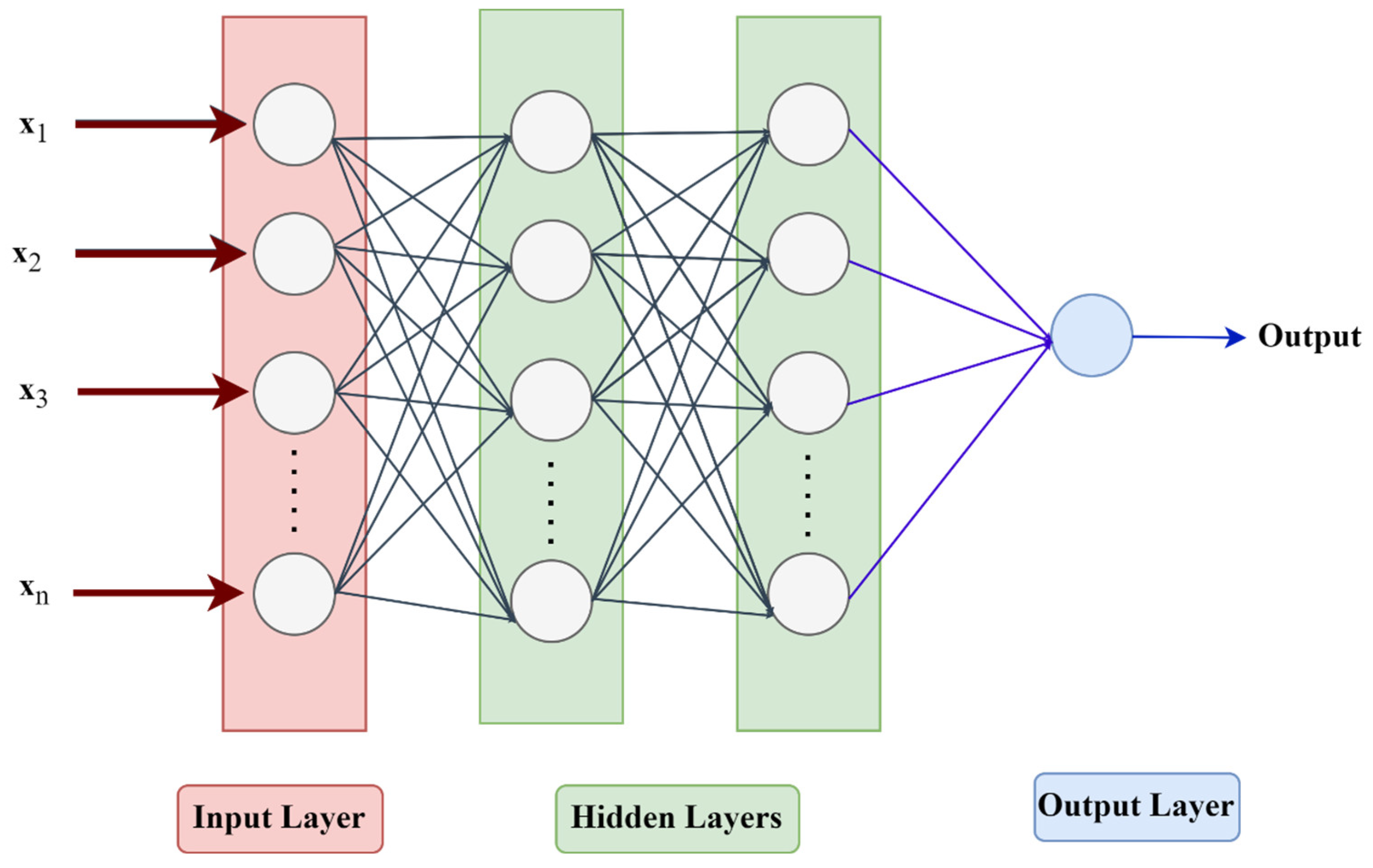 Remotesensing 15 04551 g005