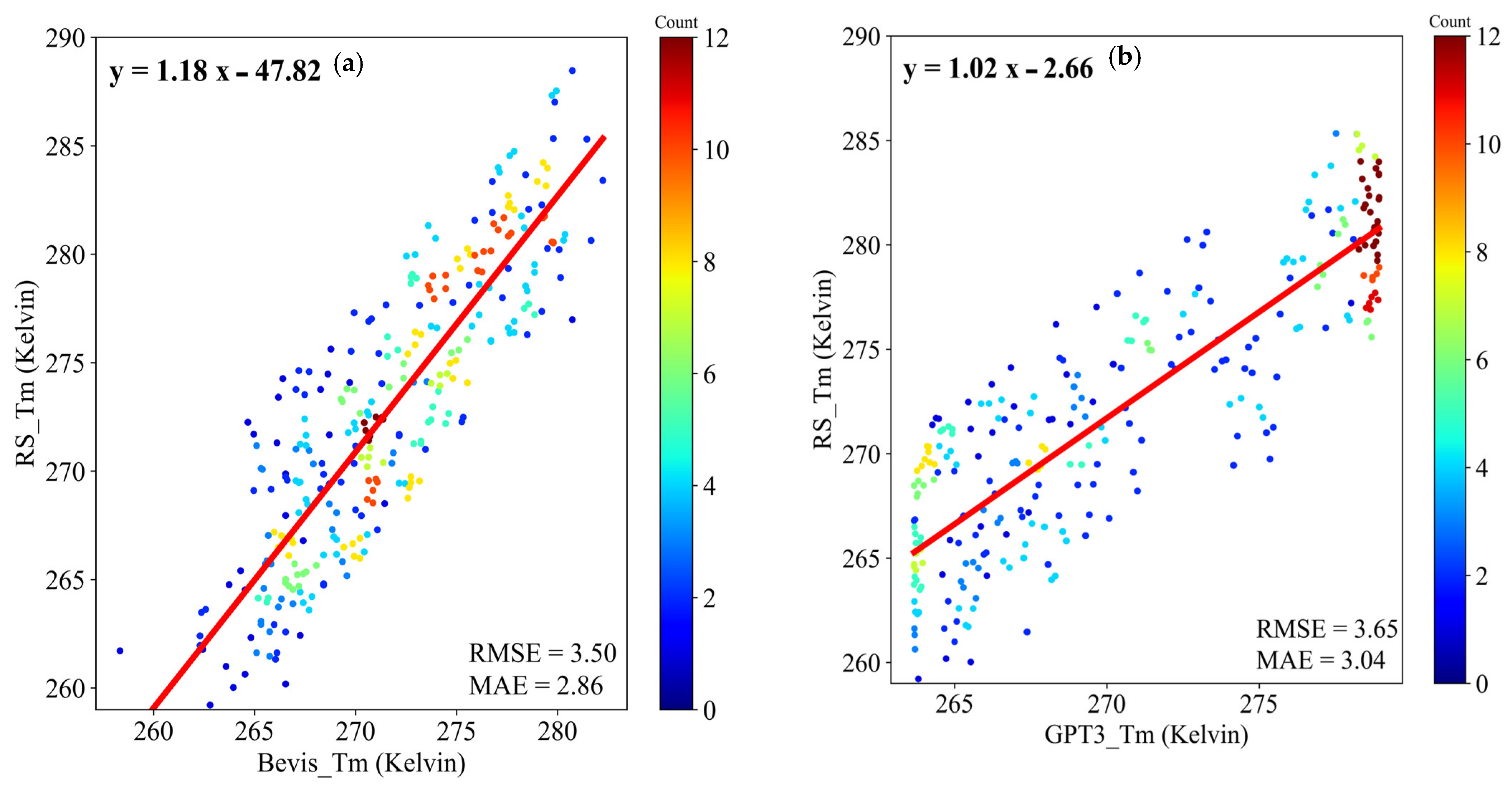Remotesensing 15 04551 g006a