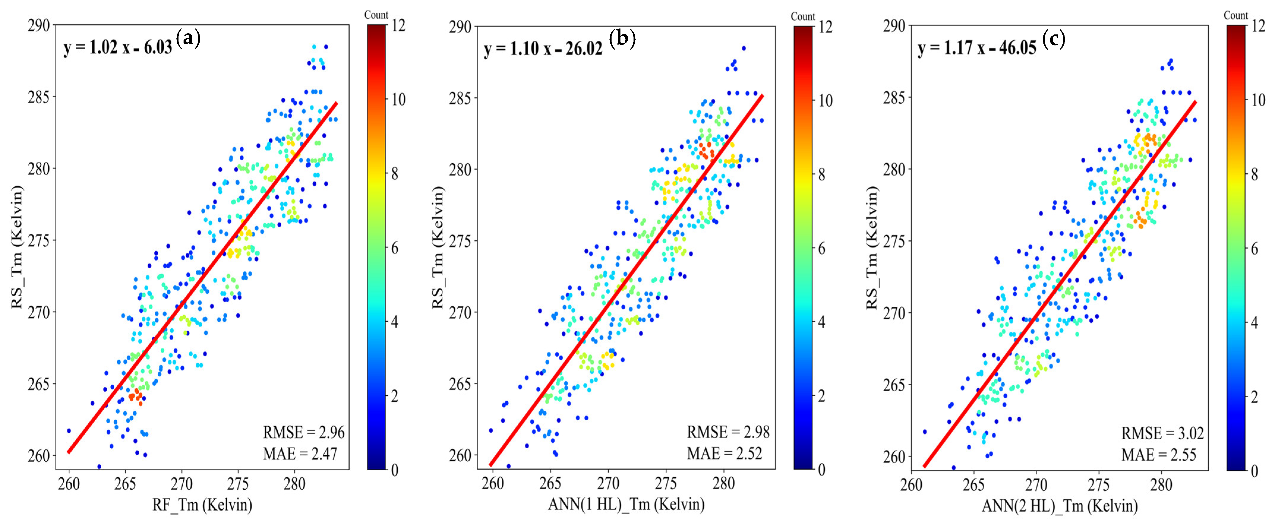 Remotesensing 15 04551 g007