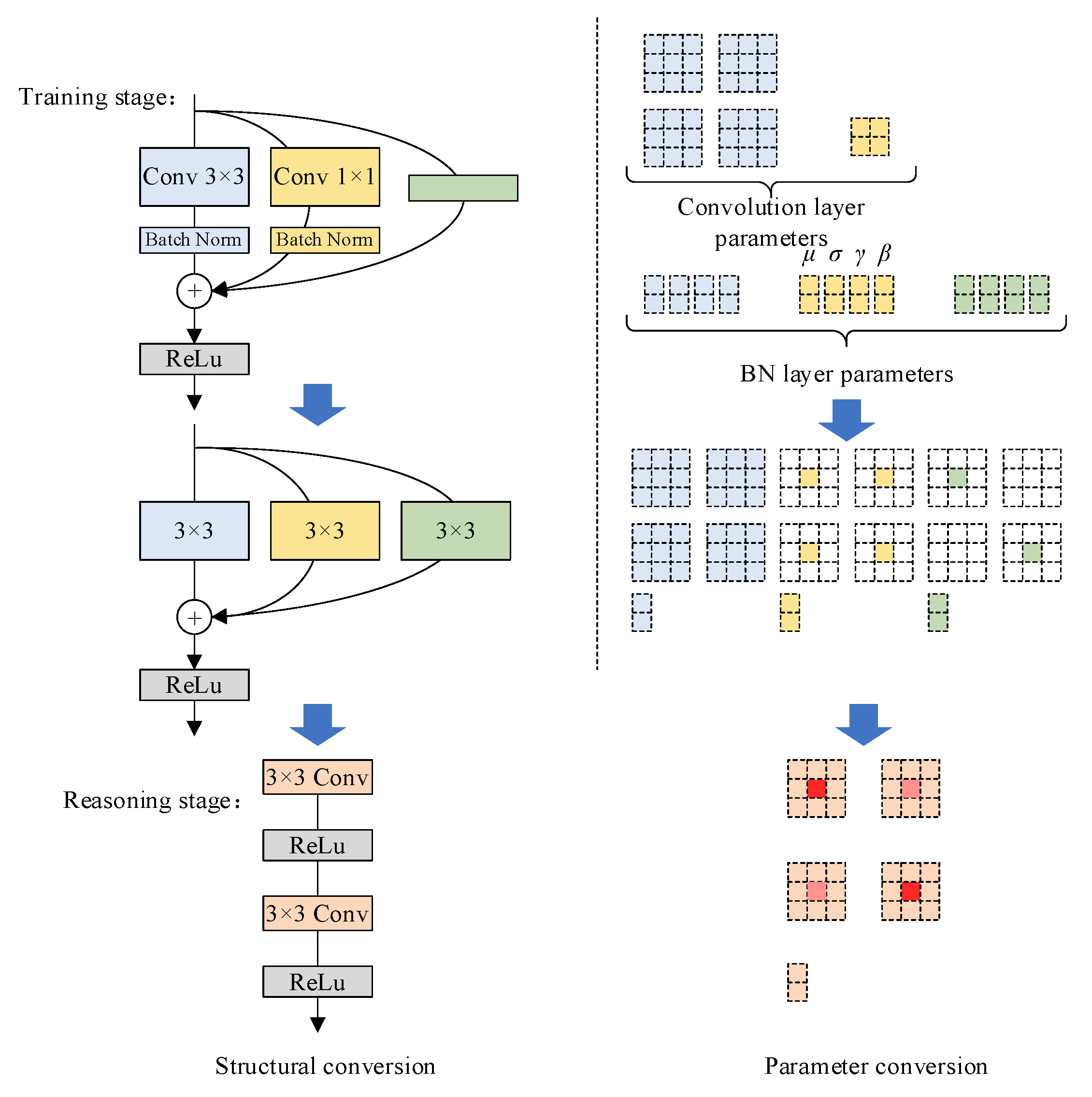 Remotesensing 15 04552 g002