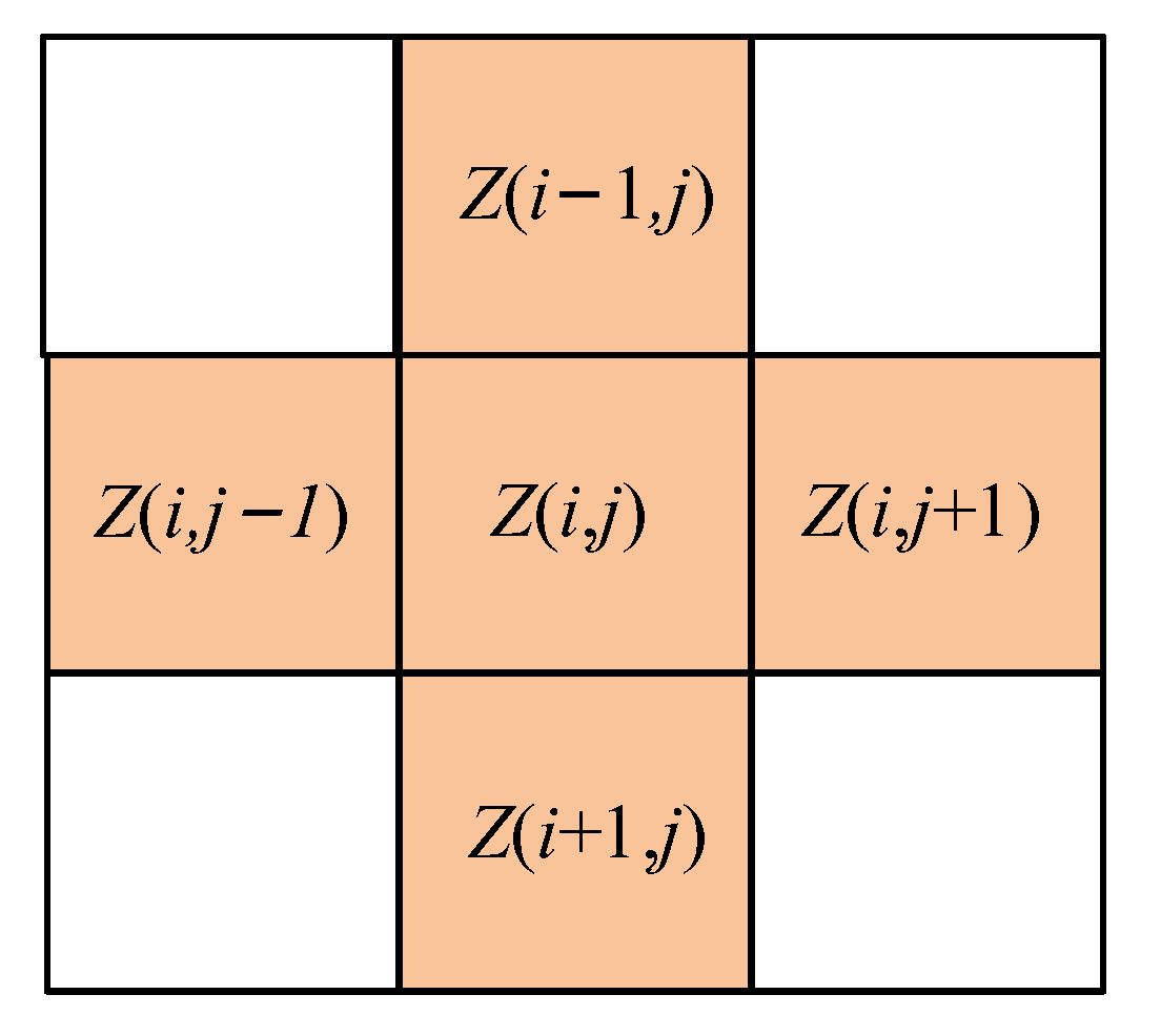 Remotesensing 15 04552 g004