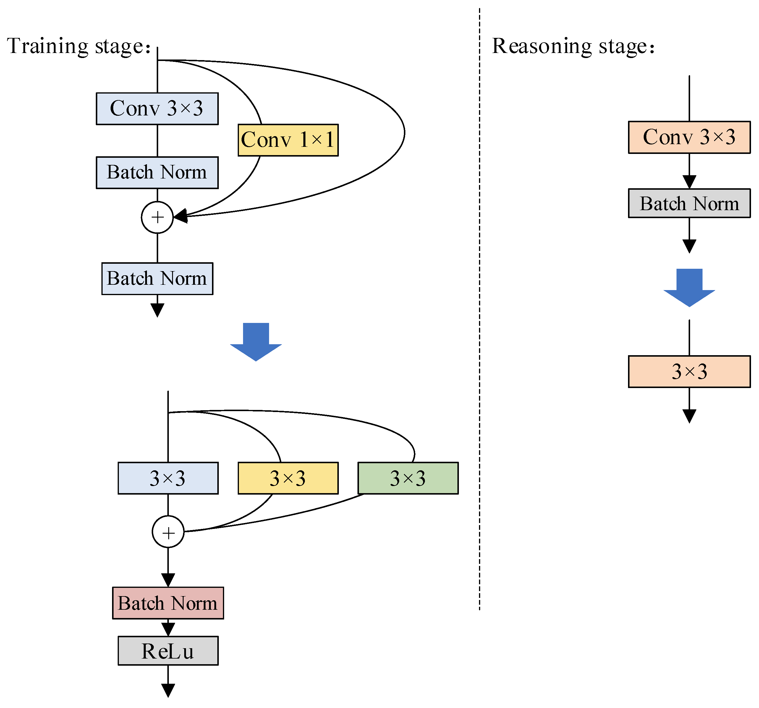 Remotesensing 15 04552 g006