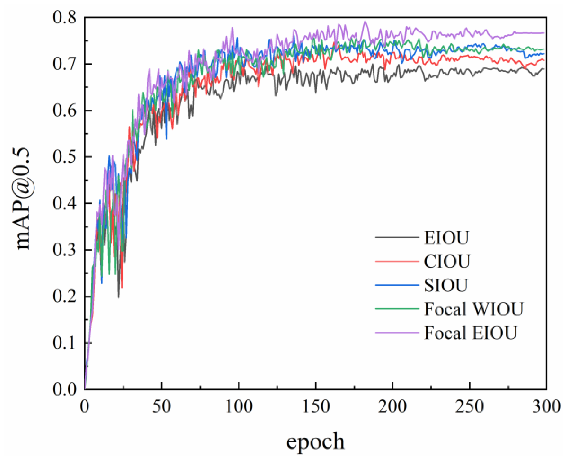 Remotesensing 15 04552 g010