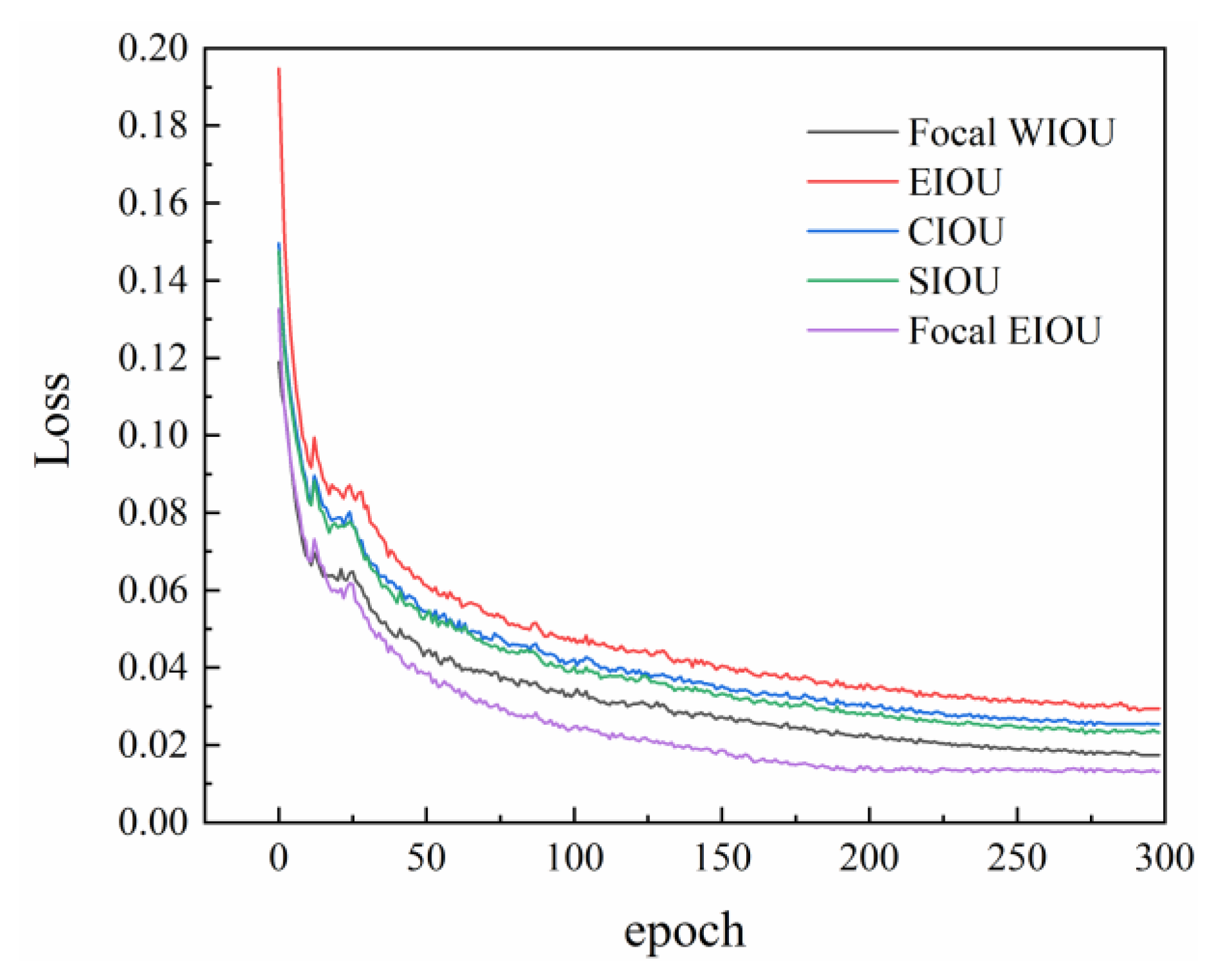 Remotesensing 15 04552 g011