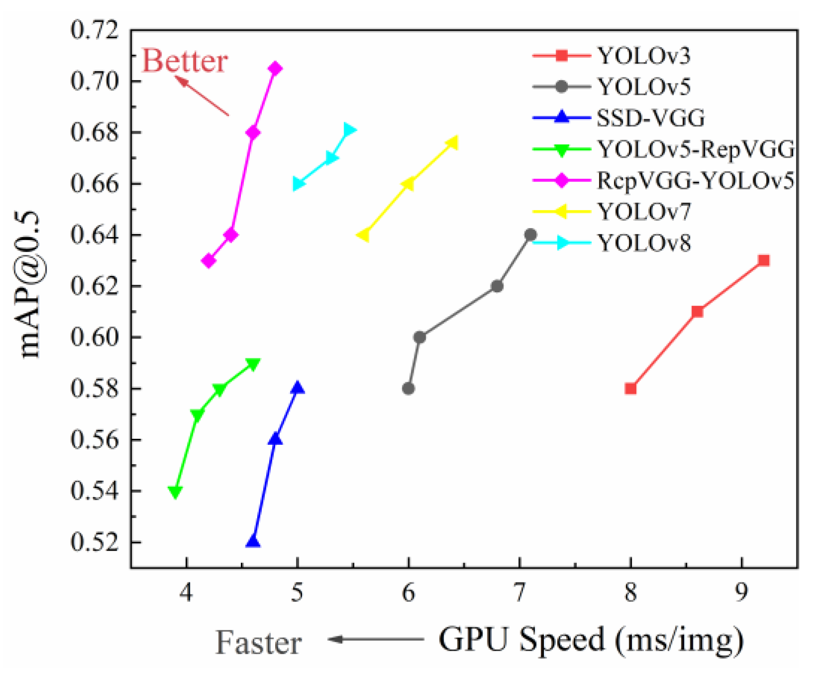 Remotesensing 15 04552 g015
