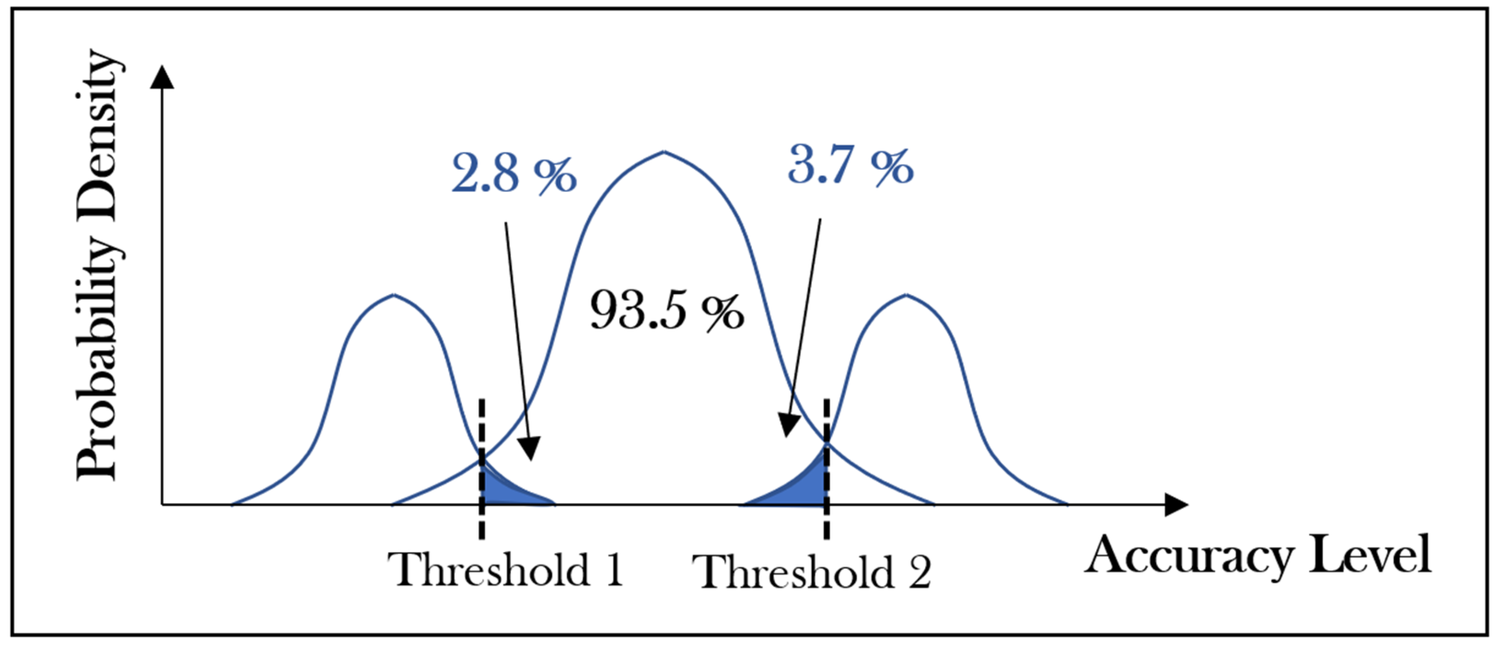 Remotesensing 15 04553 g019