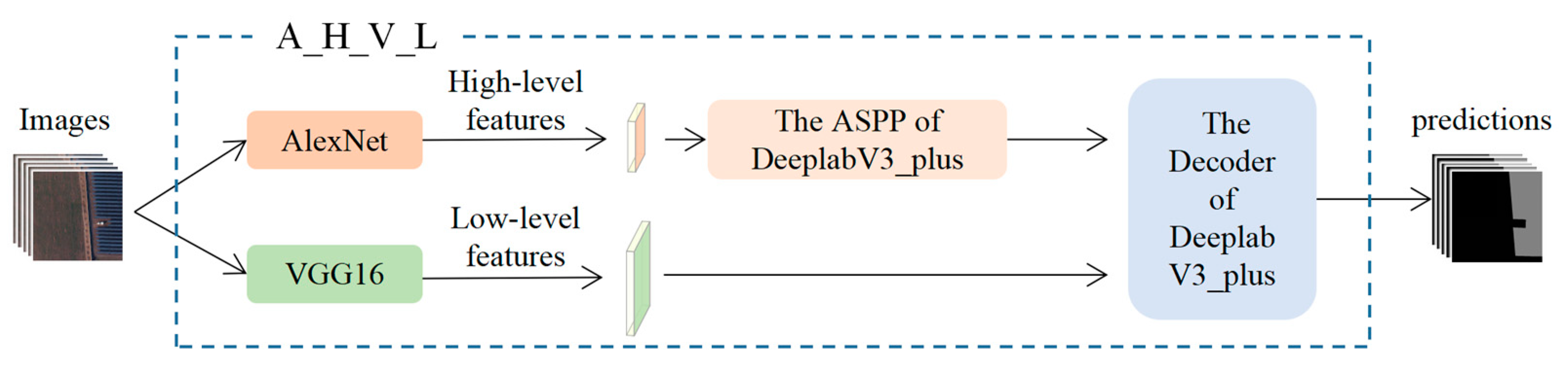 Remotesensing 15 04554 g004