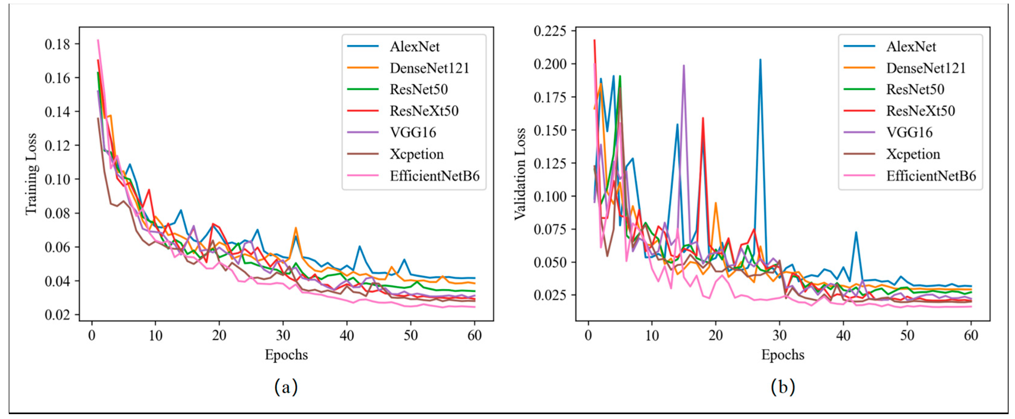 Remotesensing 15 04554 g005