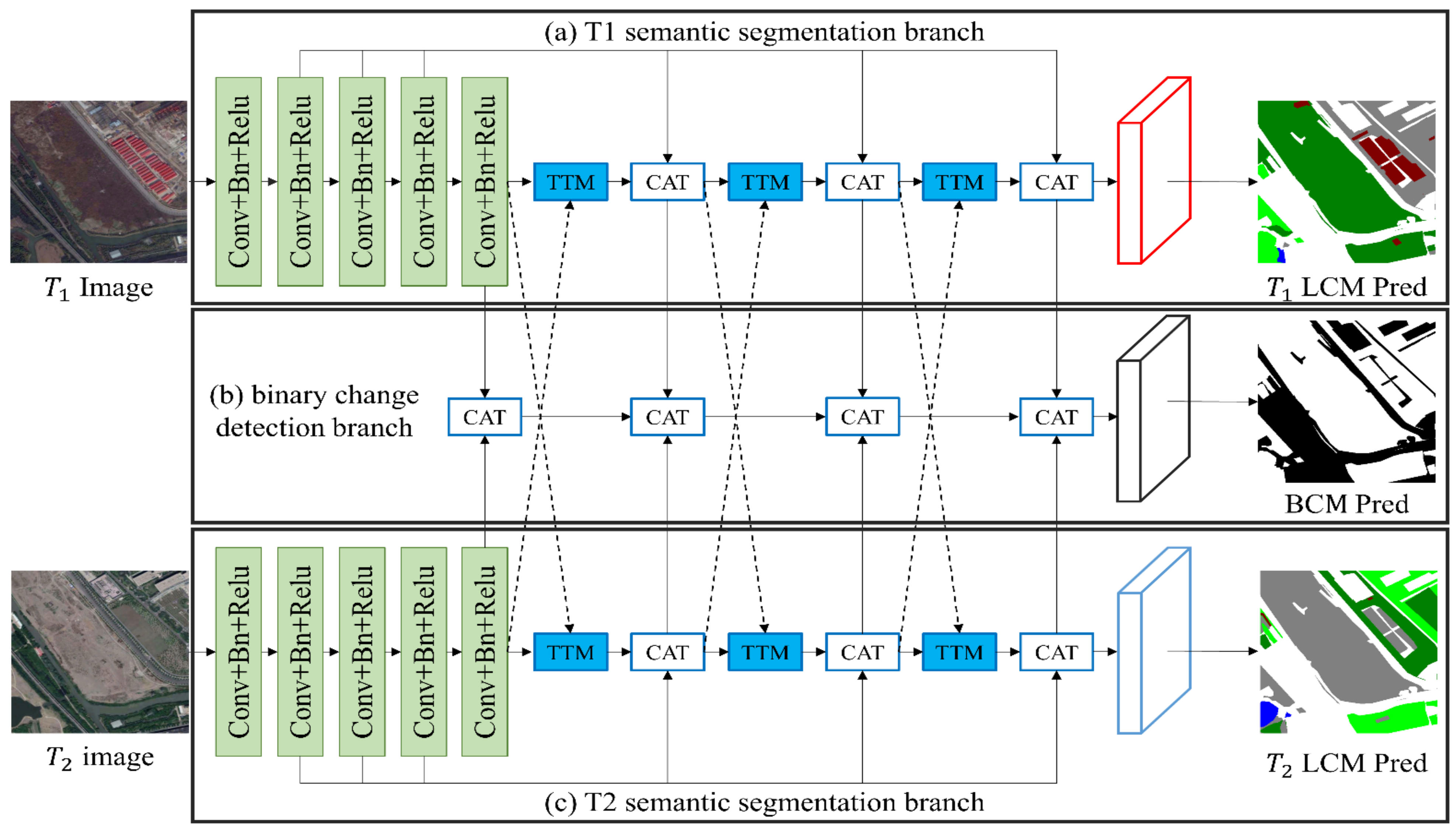 Remotesensing 15 04555 g002
