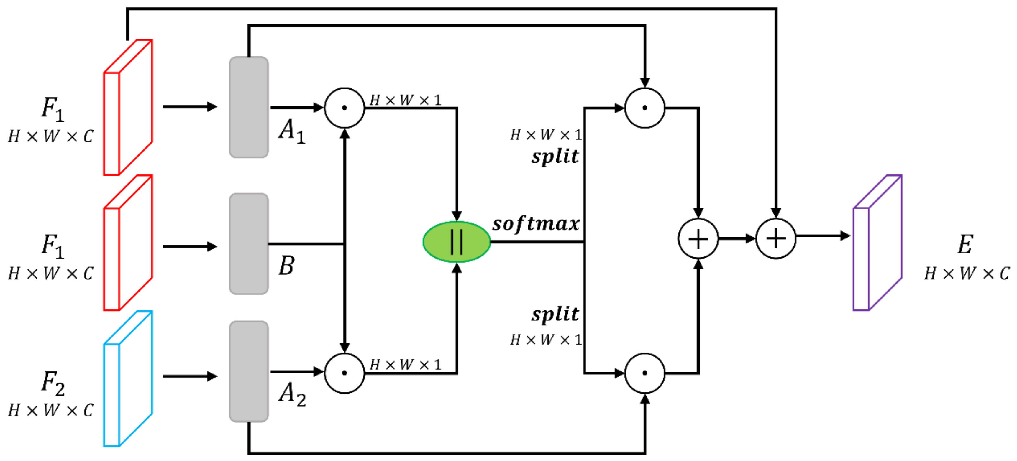 Remotesensing 15 04555 g003