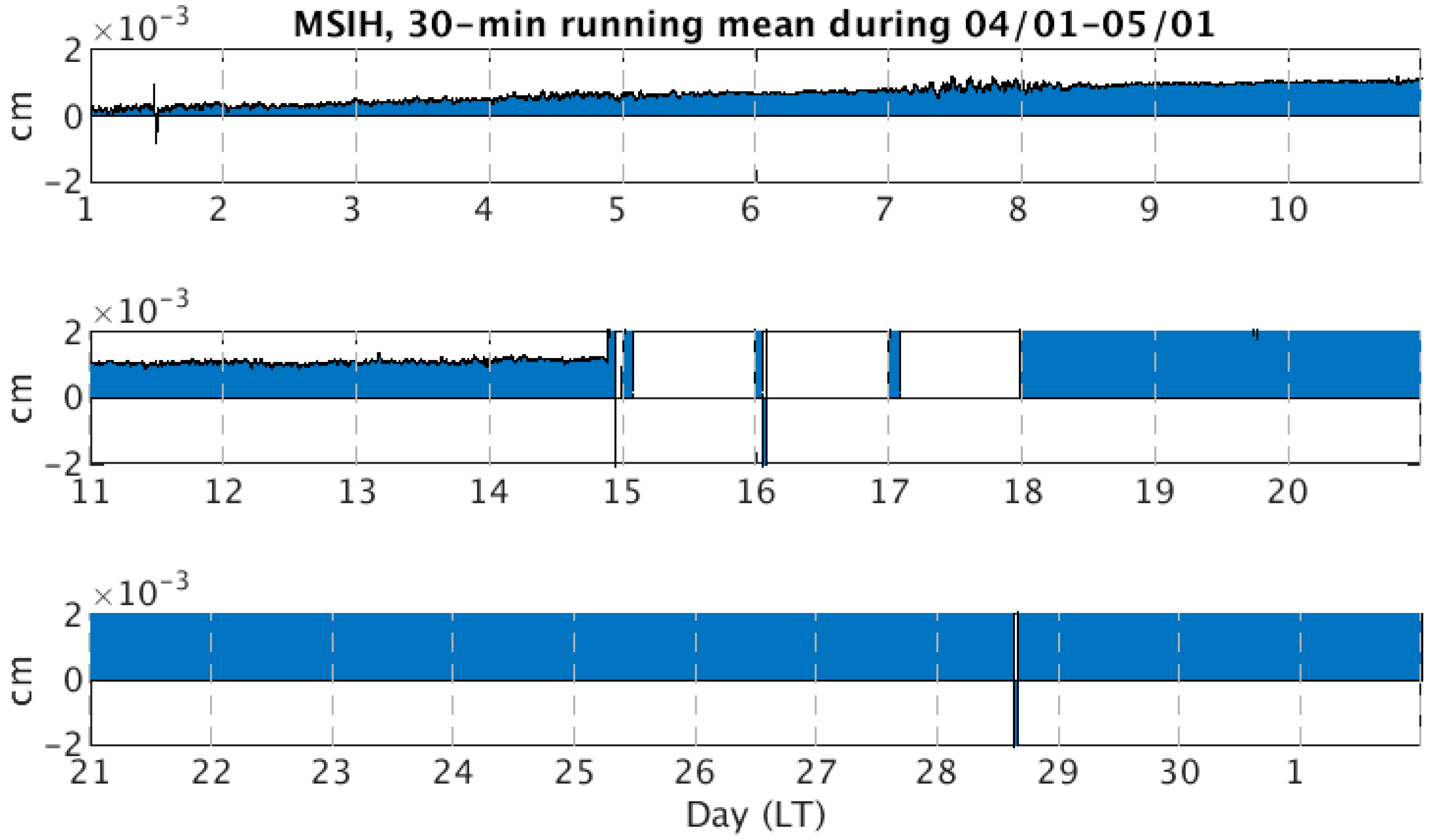 Remotesensing 15 04556 g003 Remotesensing 15 04556 g003