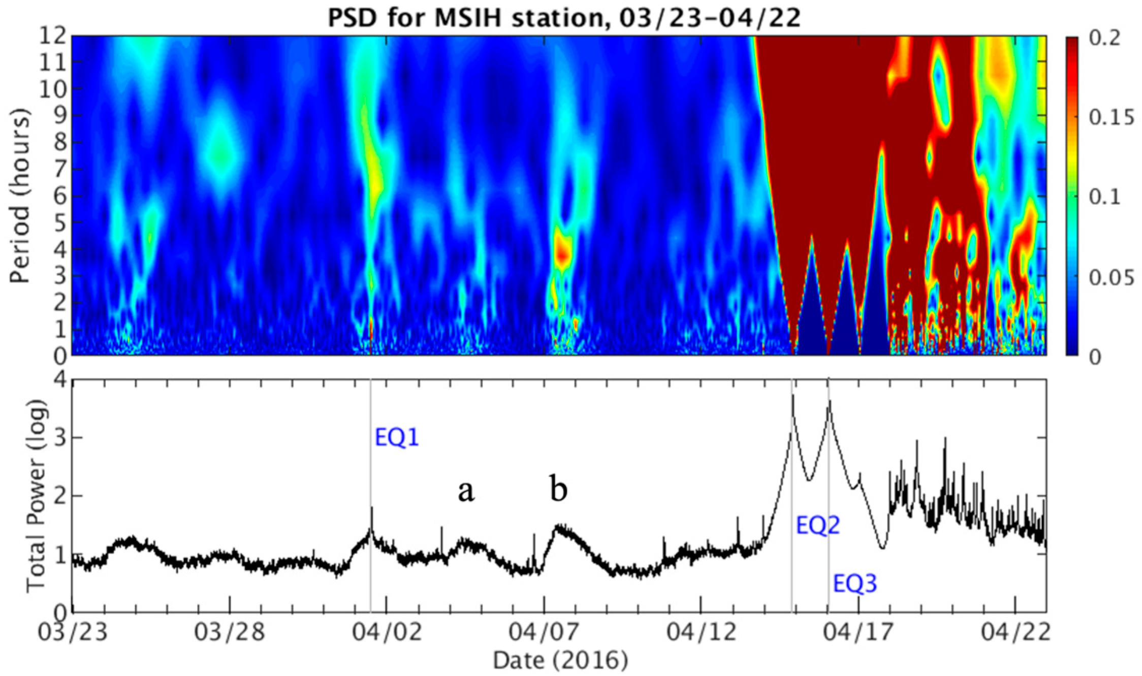 Remotesensing 15 04556 g004 Remotesensing 15 04556 g004