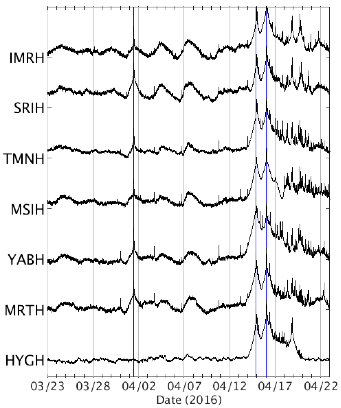 Remotesensing 15 04556 g005 Remotesensing 15 04556 g005