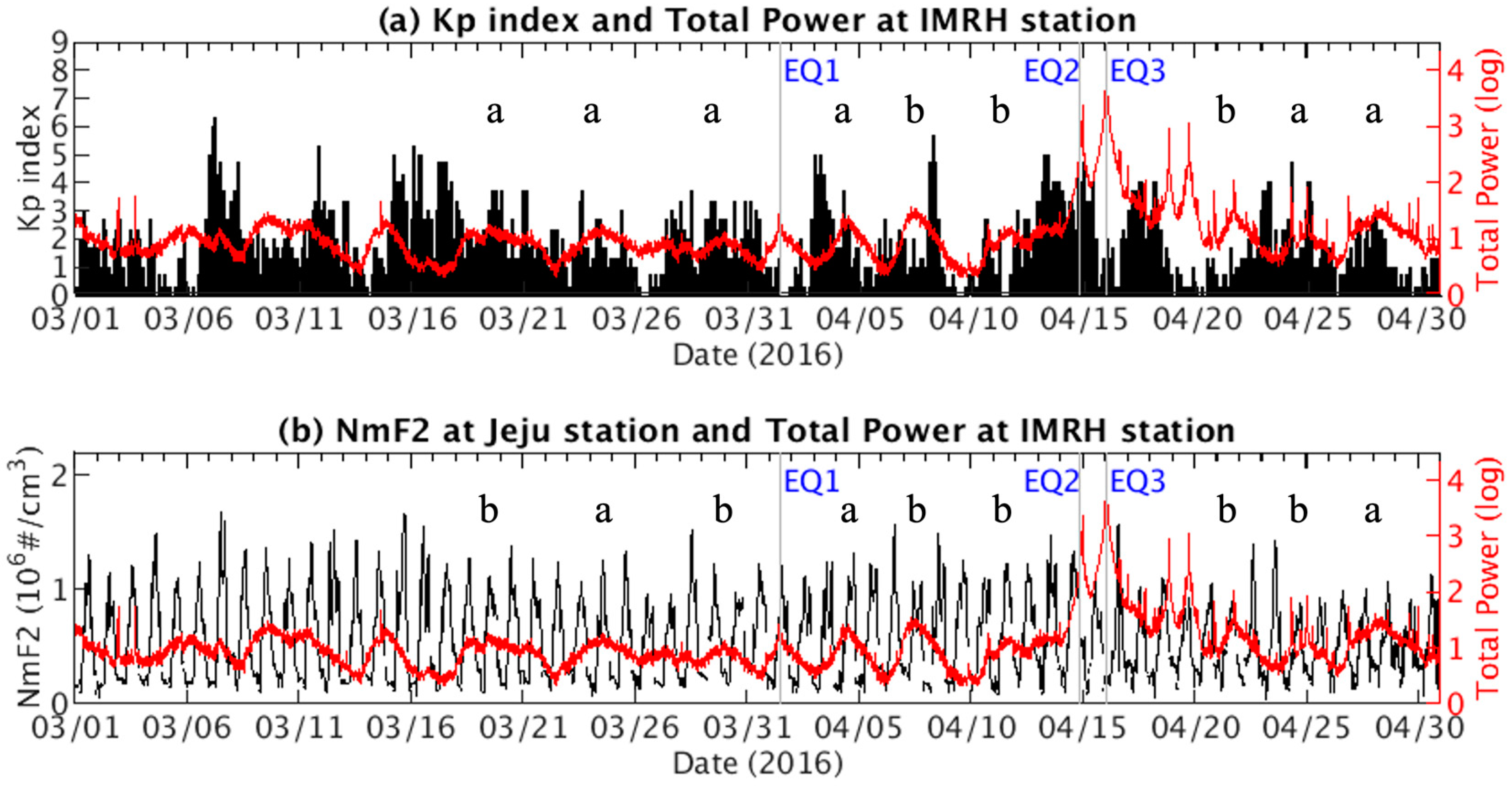 Remotesensing 15 04556 g006 Remotesensing 15 04556 g006