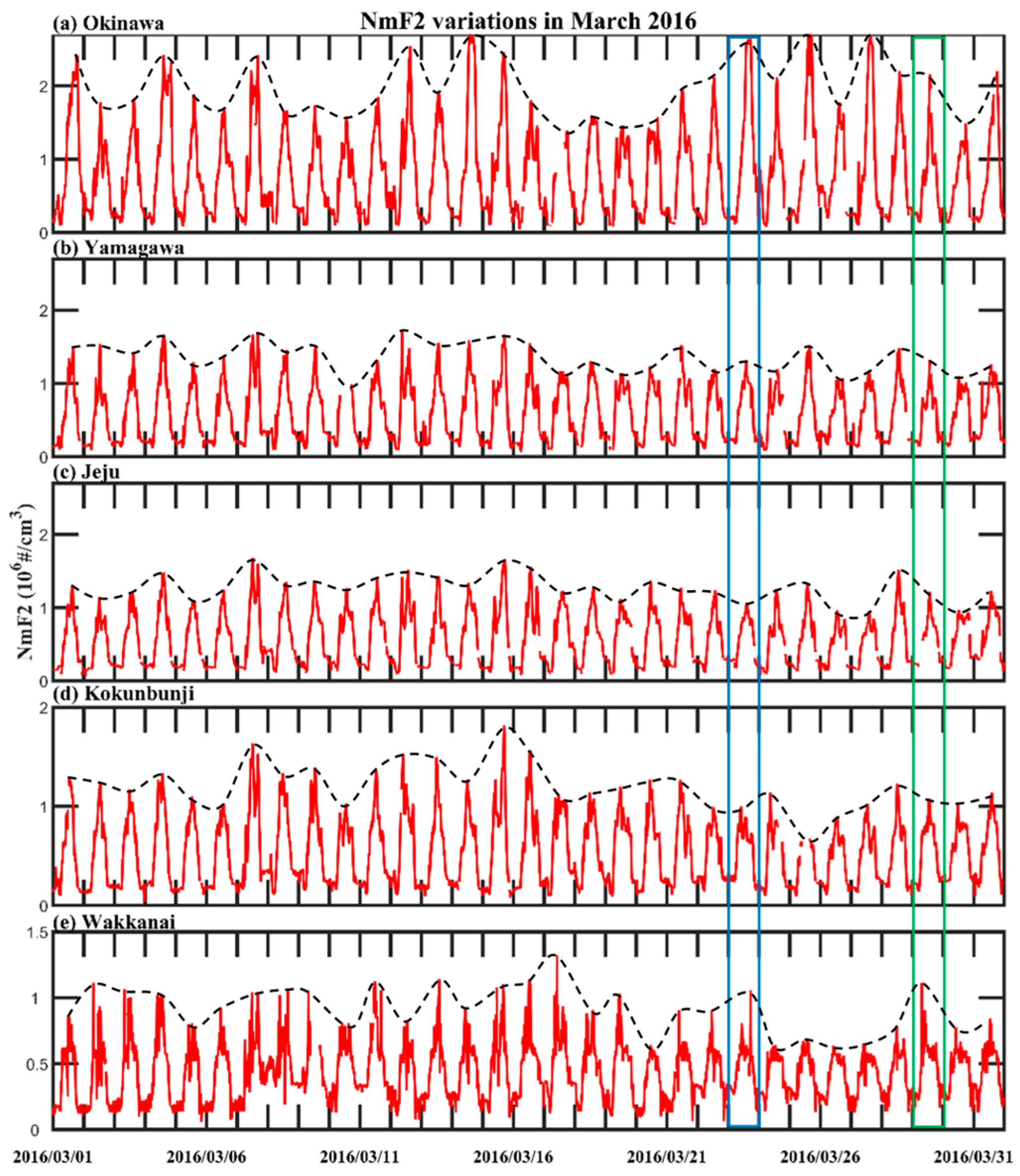 Remotesensing 15 04556 g007 Remotesensing 15 04556 g007