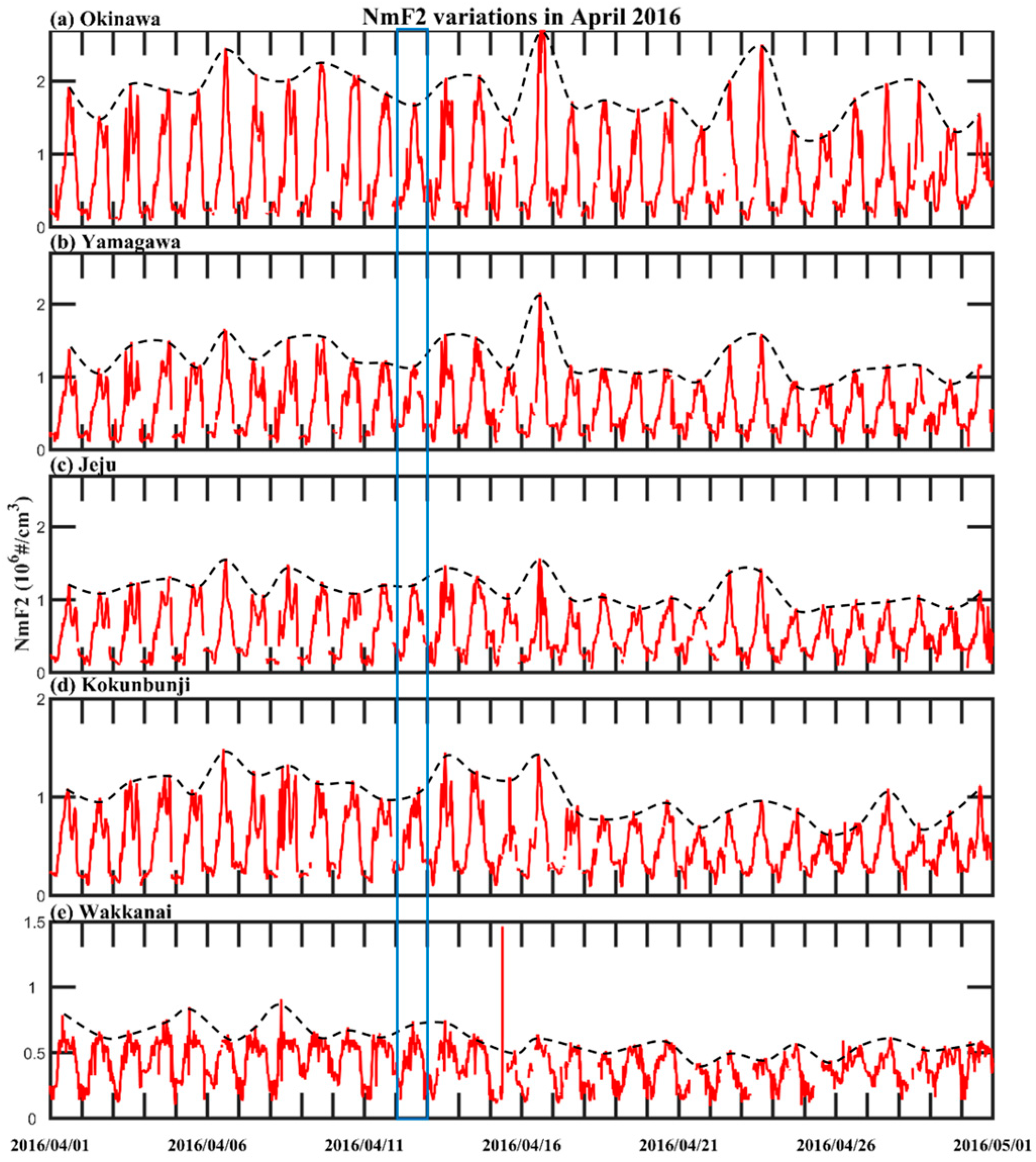 Remotesensing 15 04556 g008 Remotesensing 15 04556 g008