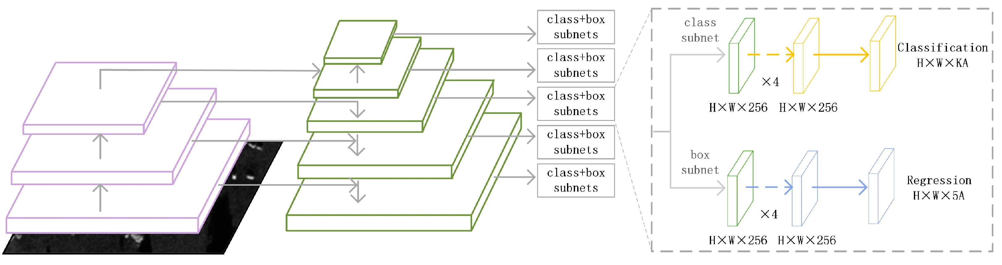 Remotesensing 15 04558 g007