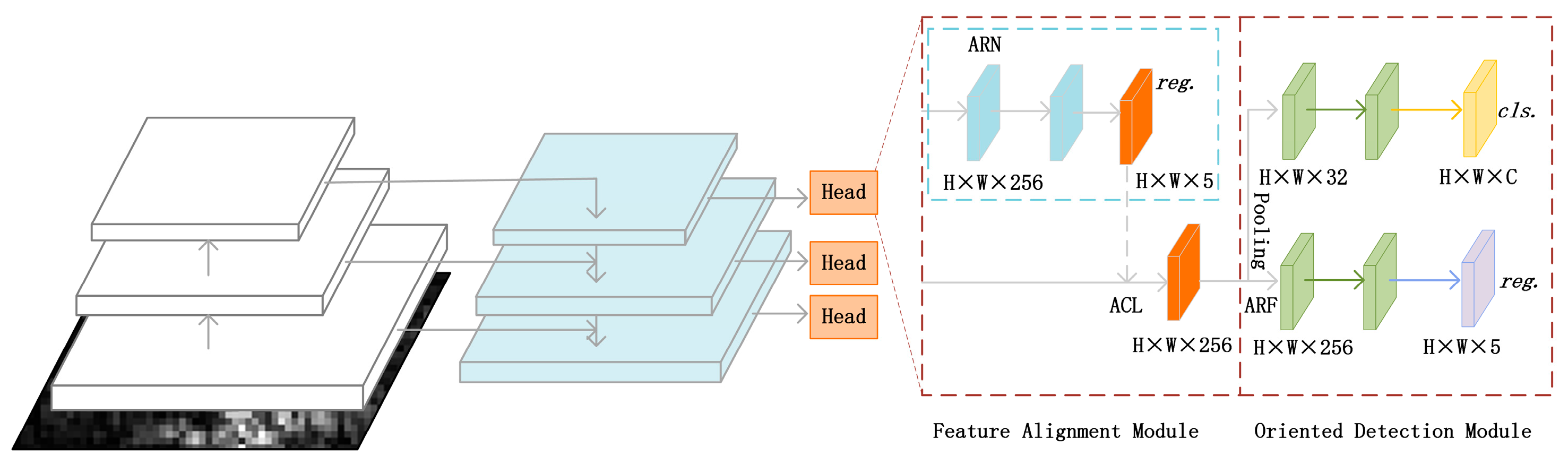 Remotesensing 15 04558 g008