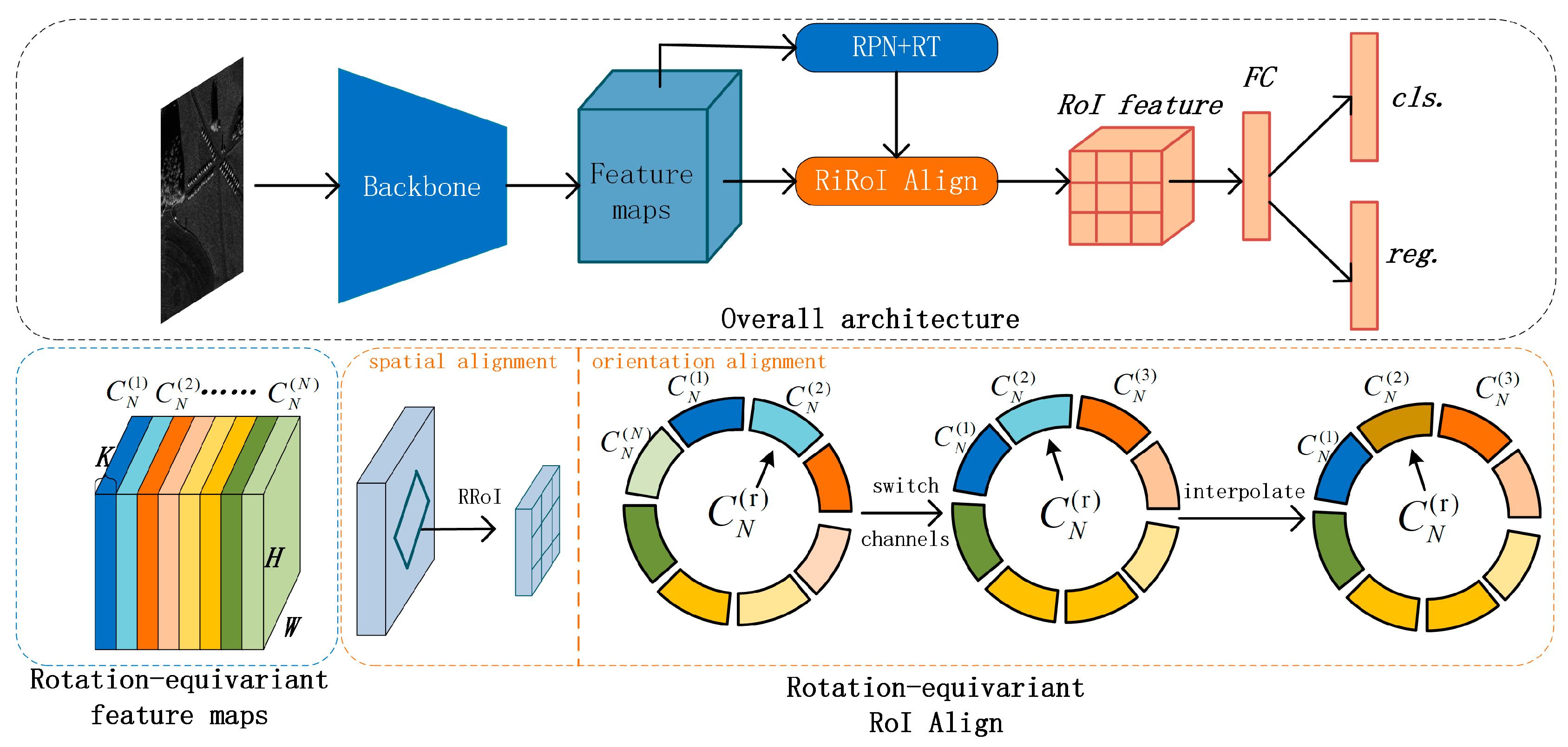 Remotesensing 15 04558 g013