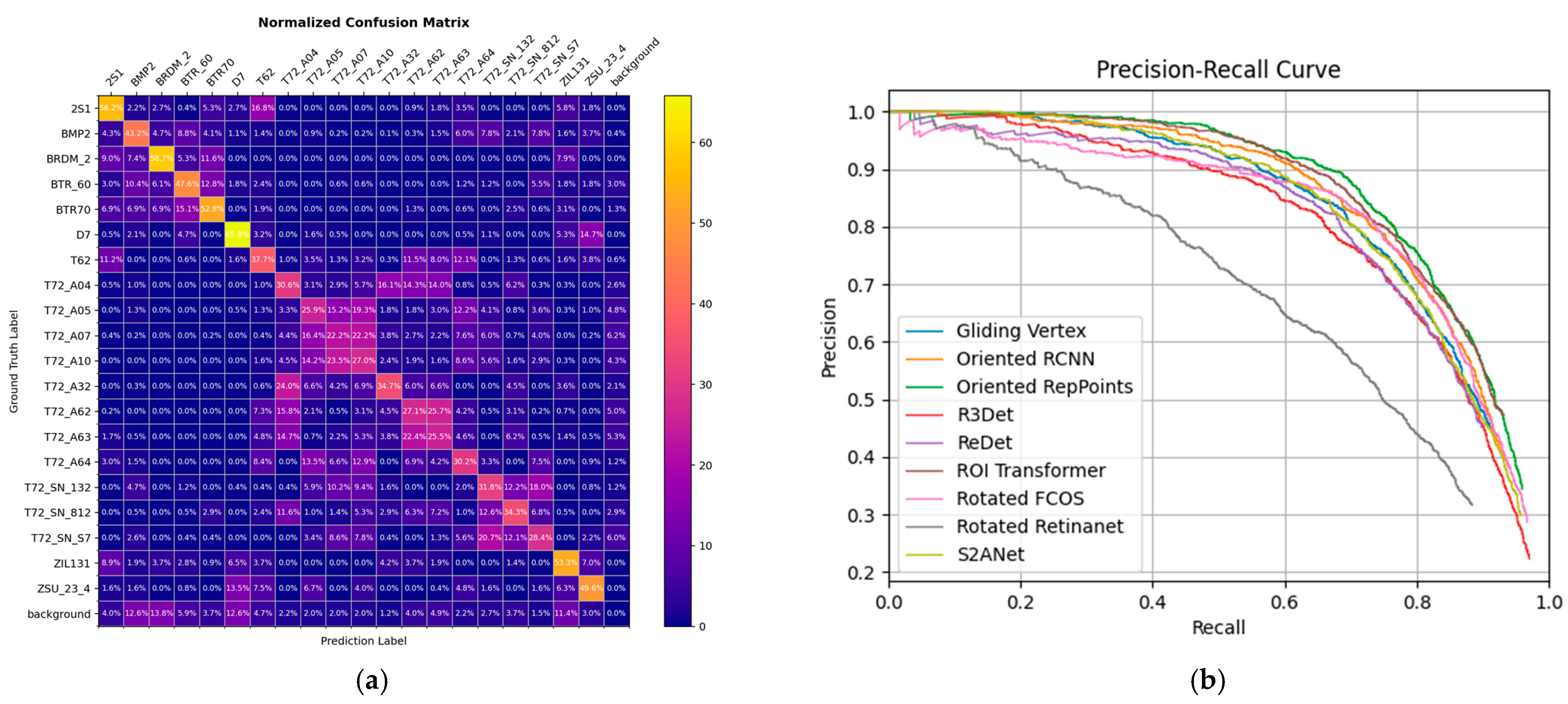 Remotesensing 15 04558 g016