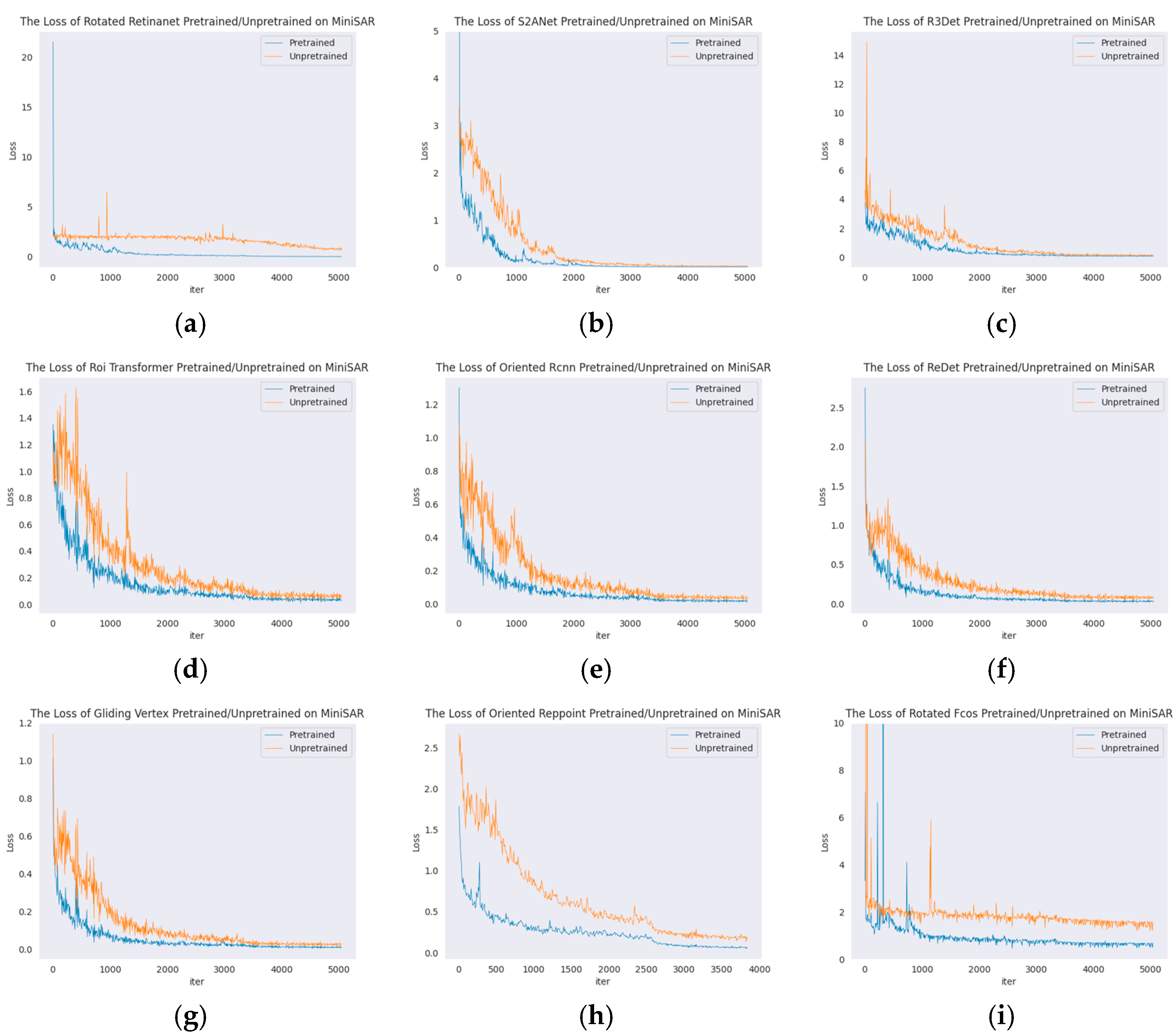 Remotesensing 15 04558 g020
