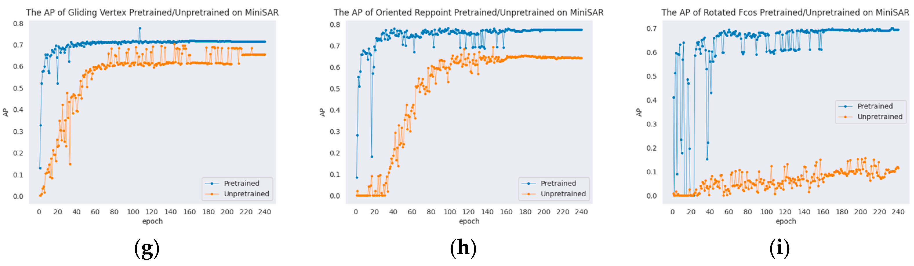 Remotesensing 15 04558 g021b