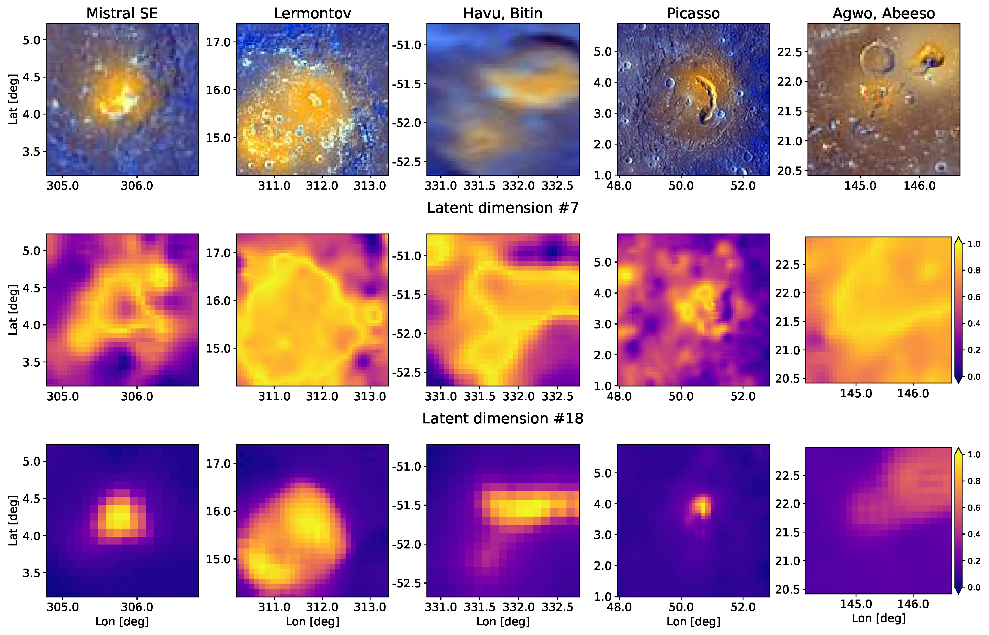 Remotesensing 15 04560 g008