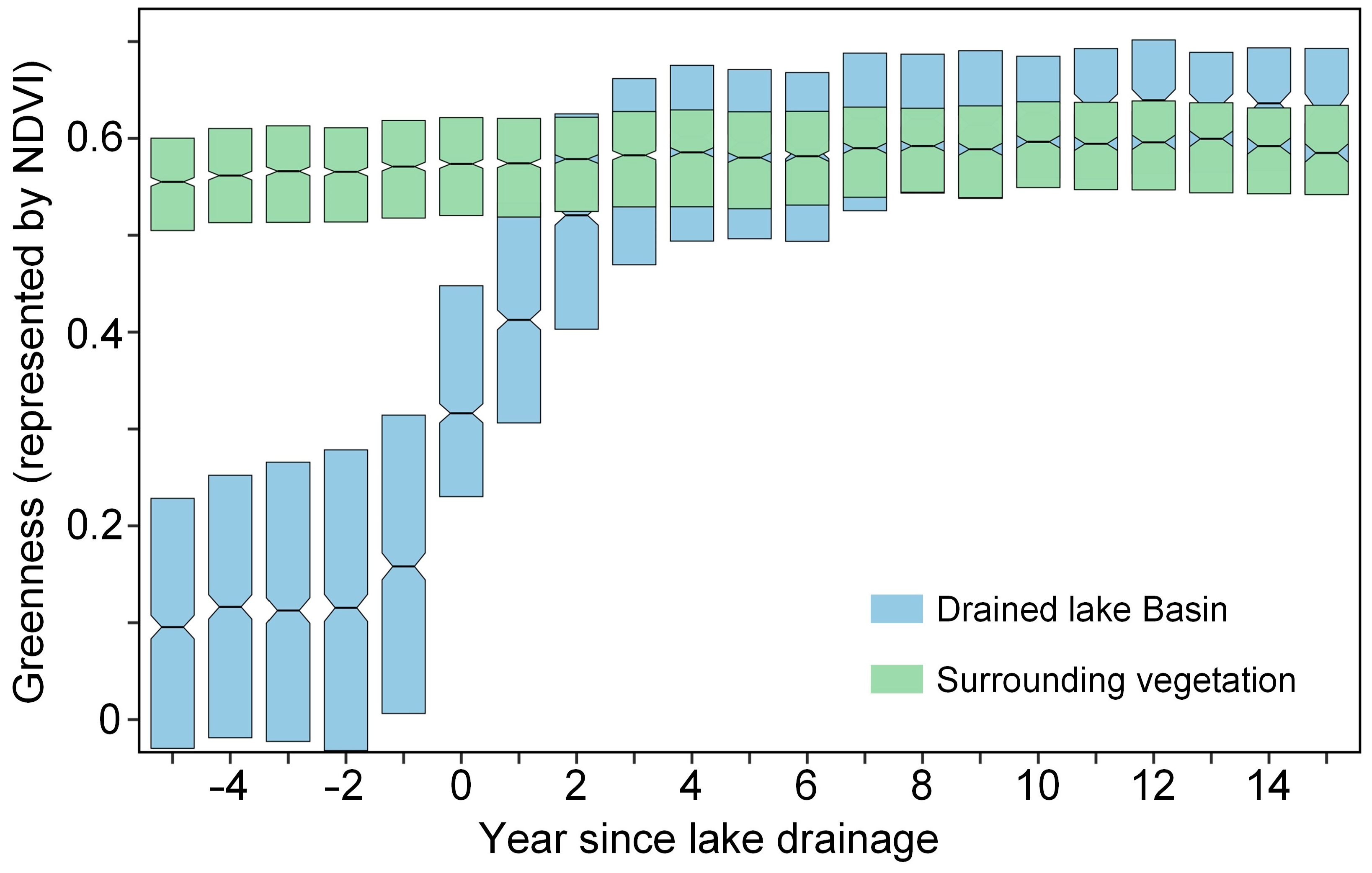 Remotesensing 15 04561 g005