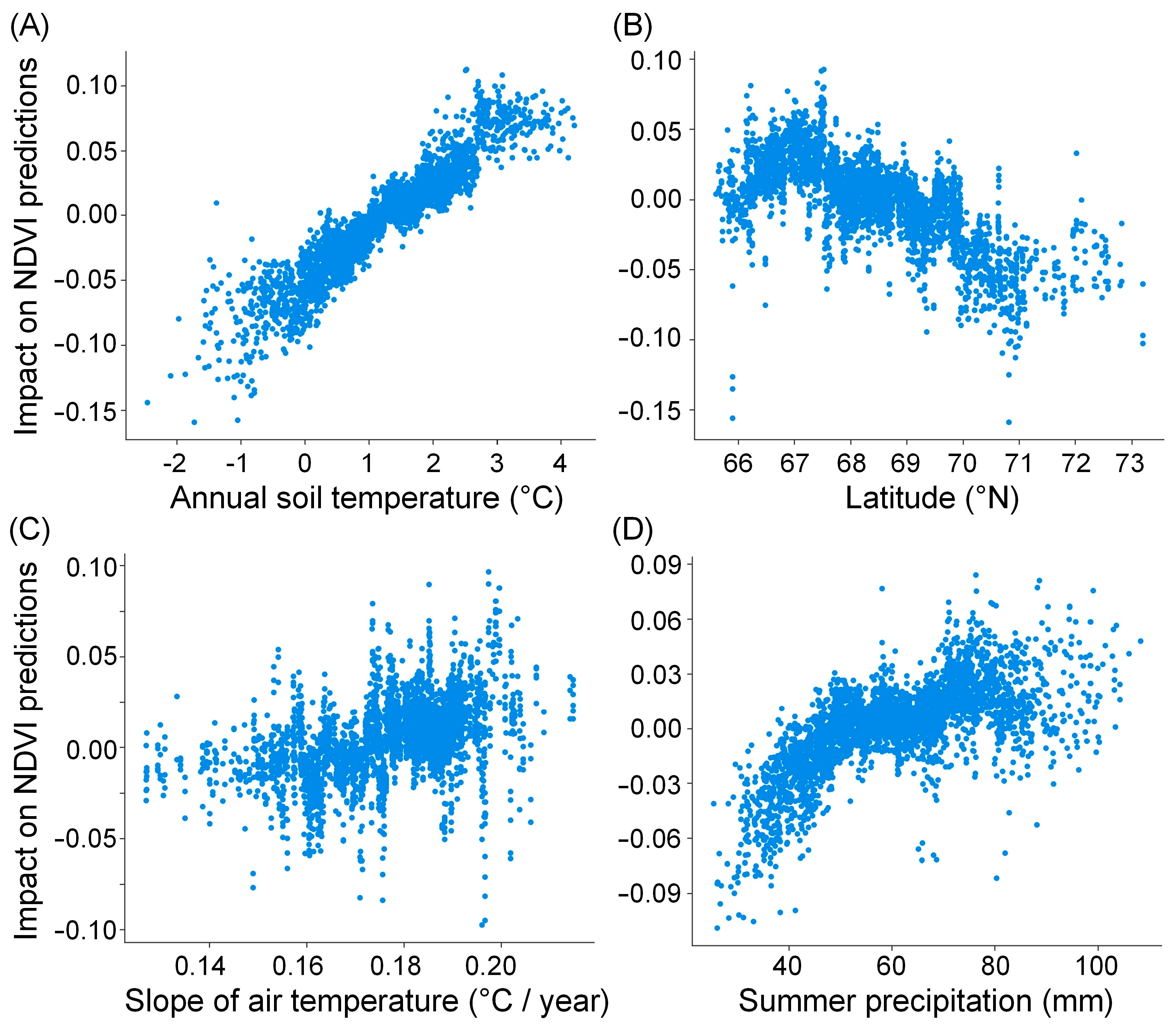 Remotesensing 15 04561 g011