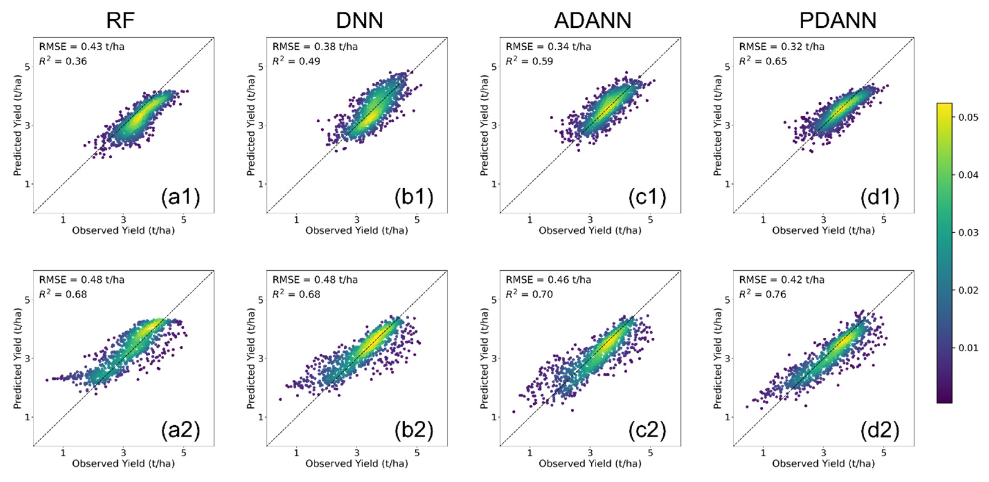 Remotesensing 15 04562 g004