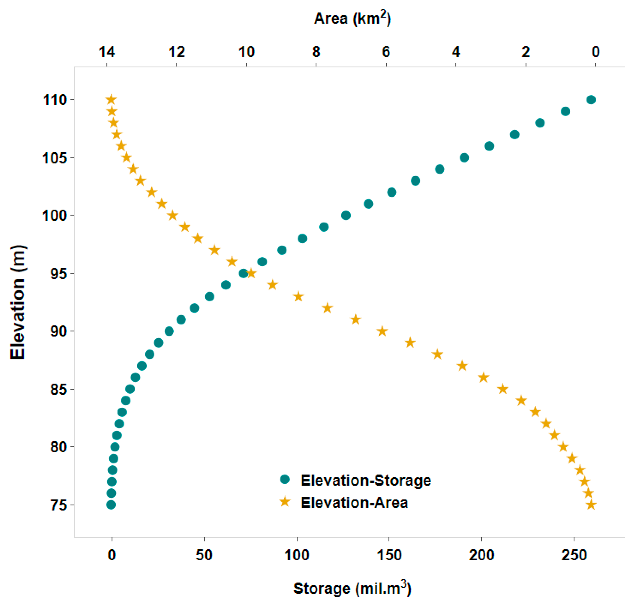 Remotesensing 15 04563 g003