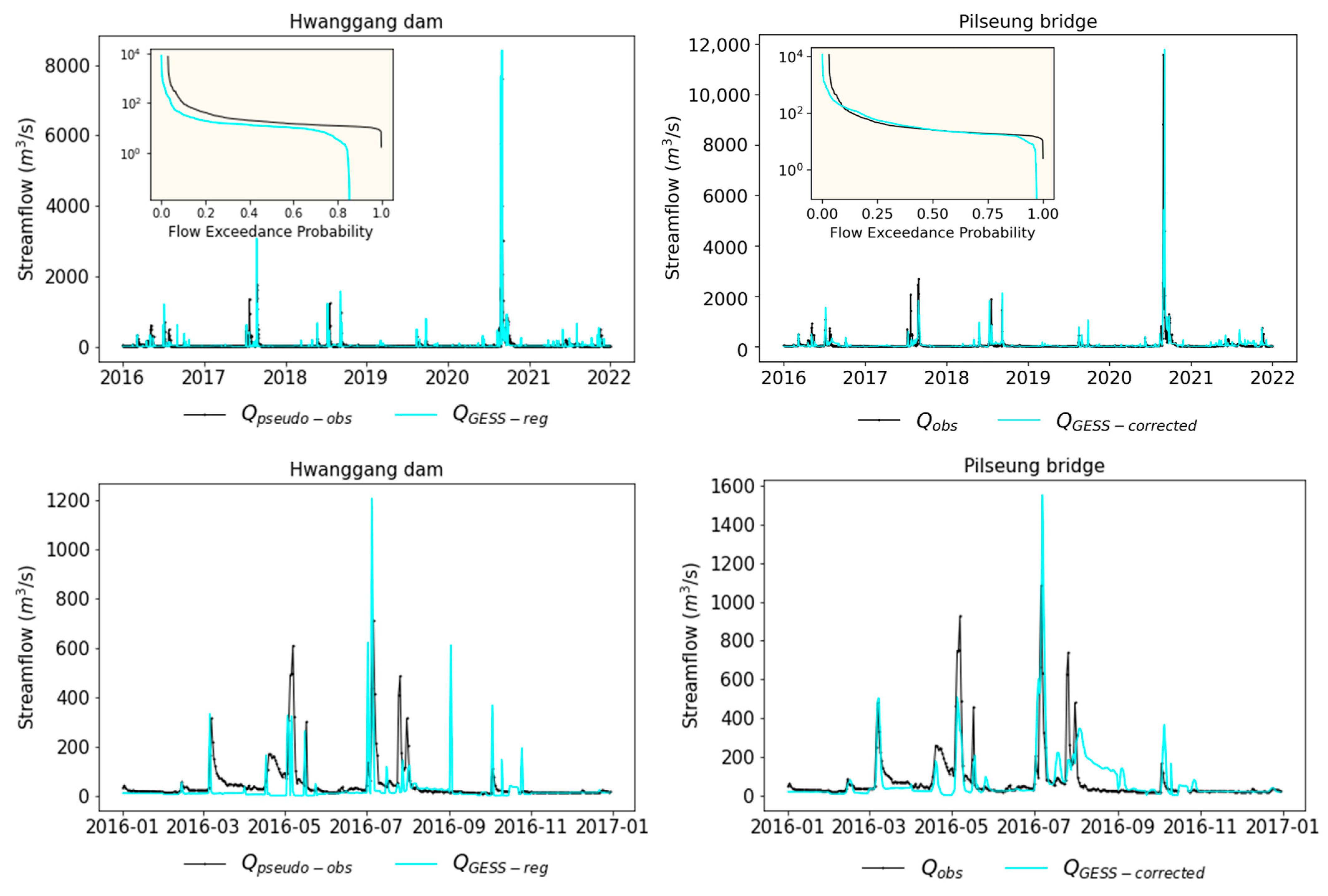 Remotesensing 15 04563 g007