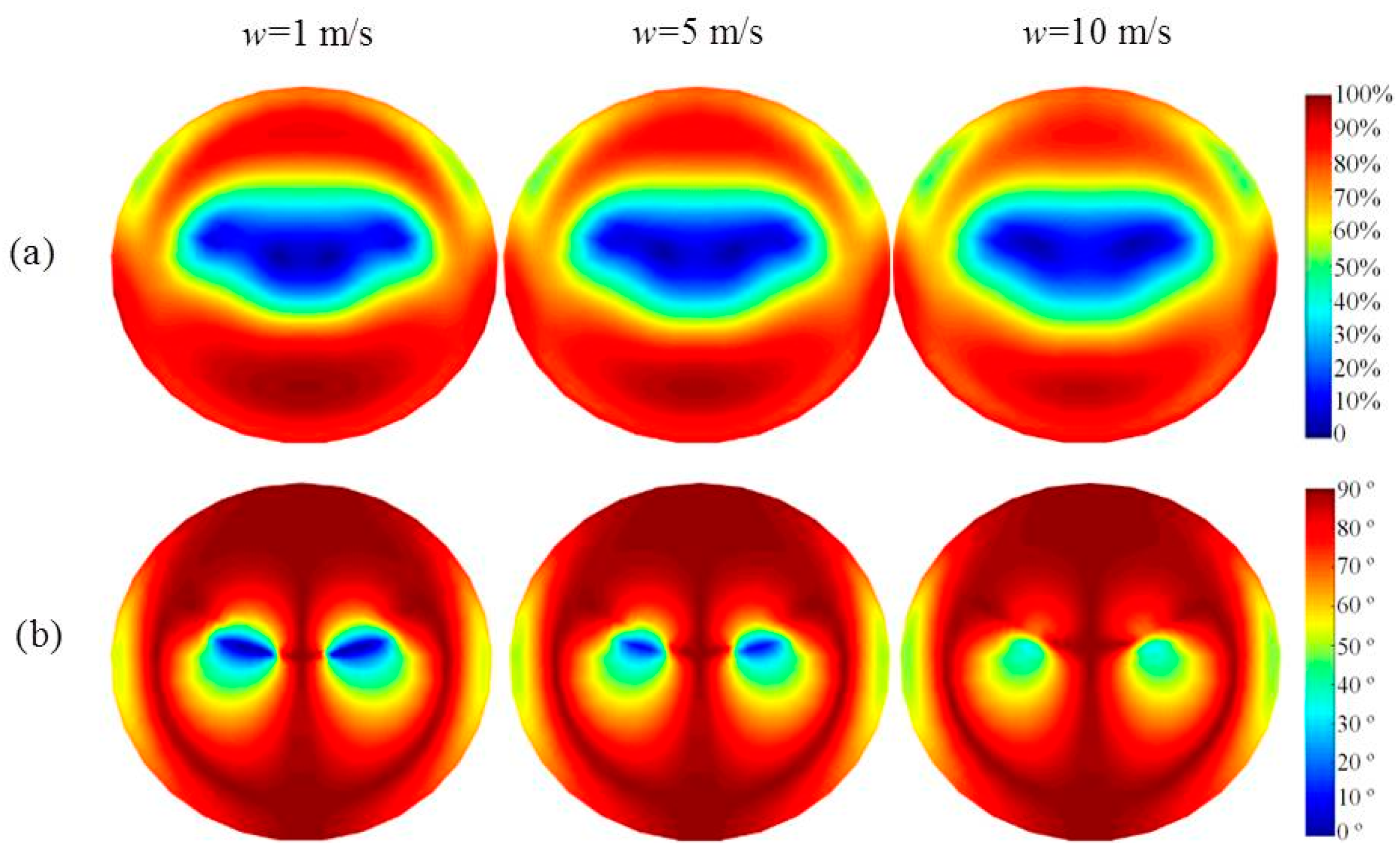 Remotesensing 15 04565 g006