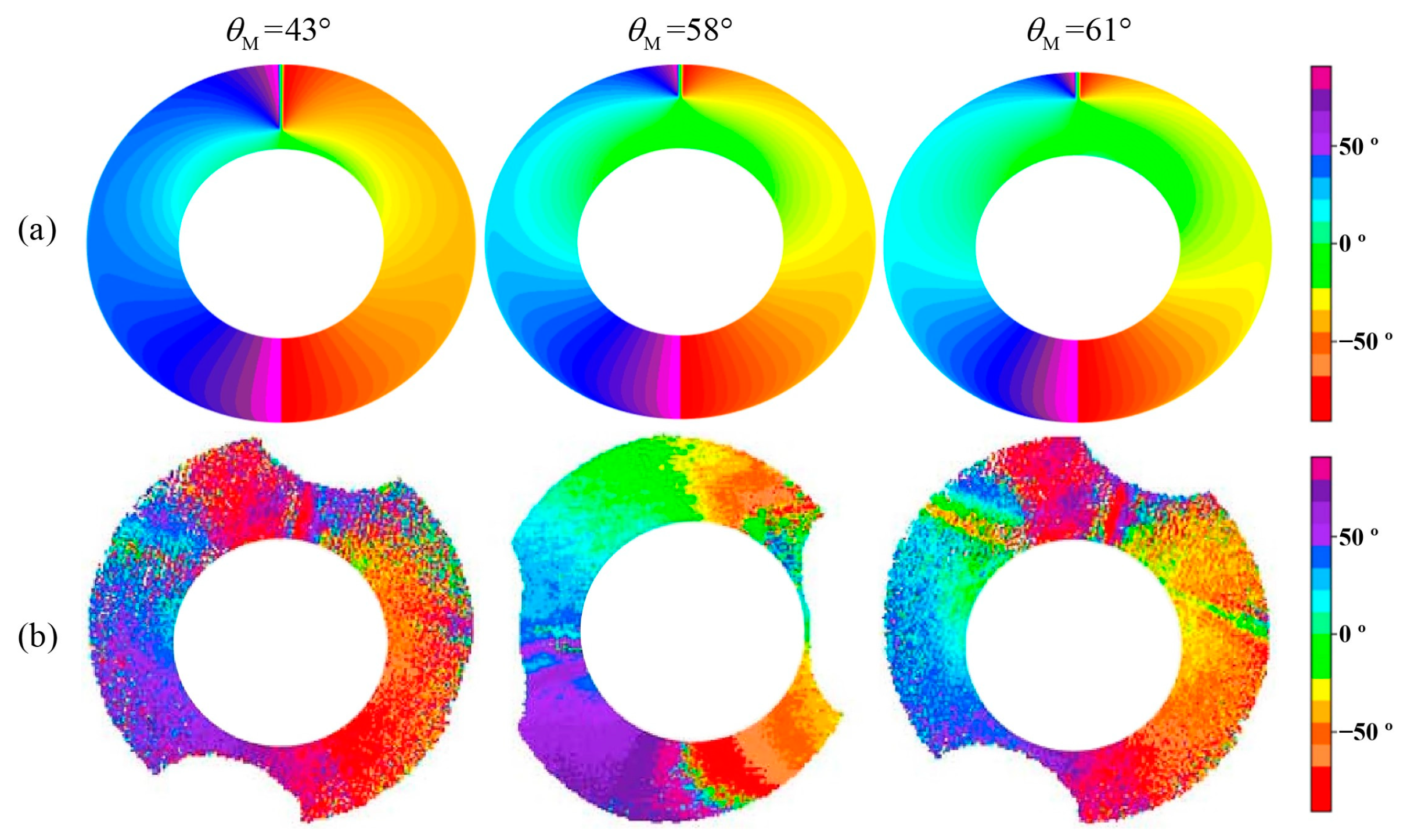 Remotesensing 15 04565 g013