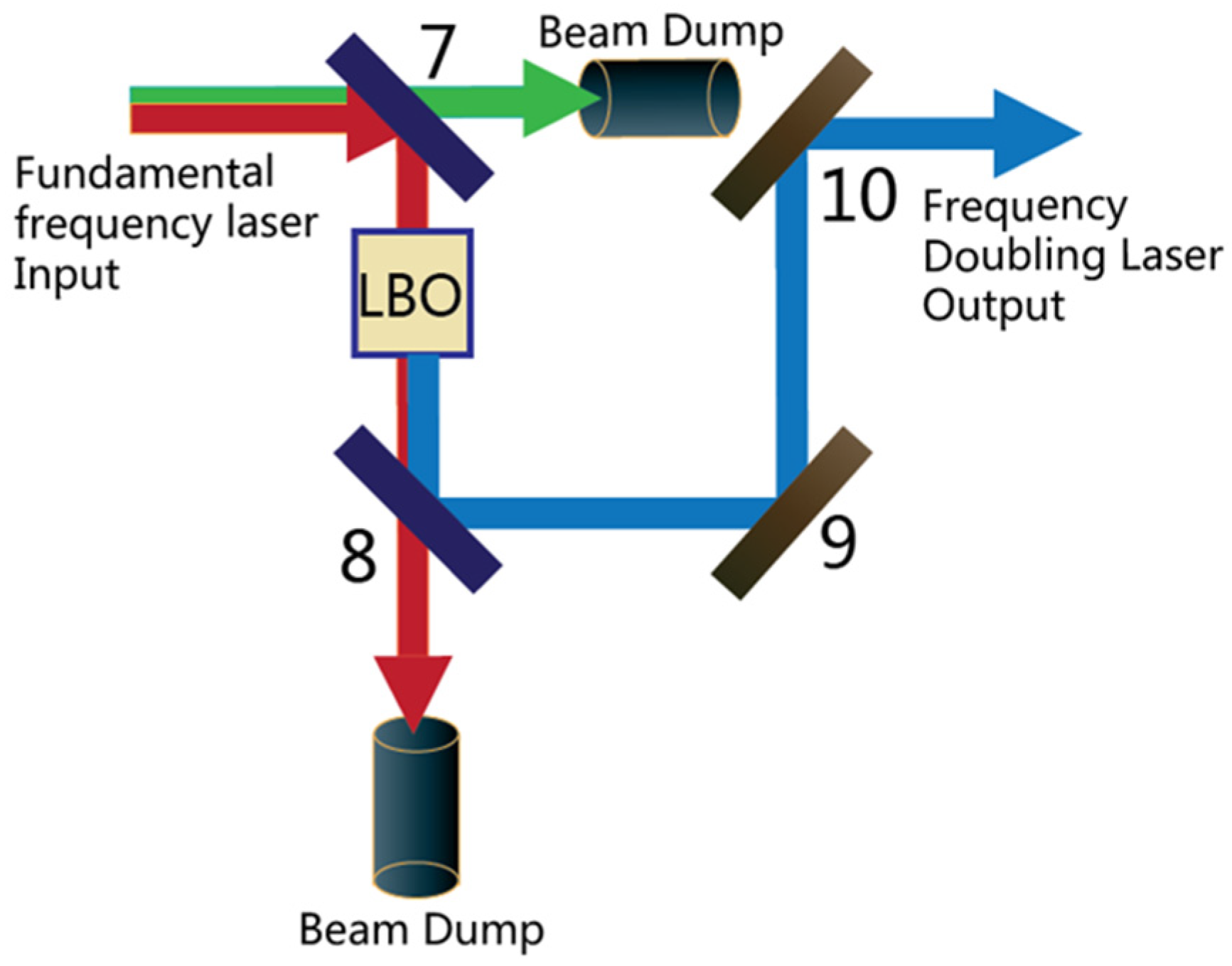 Remotesensing 15 04566 g003
