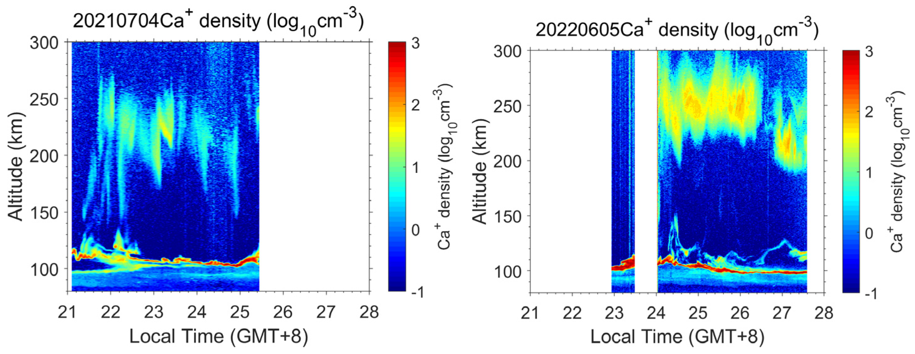 Remotesensing 15 04566 g009