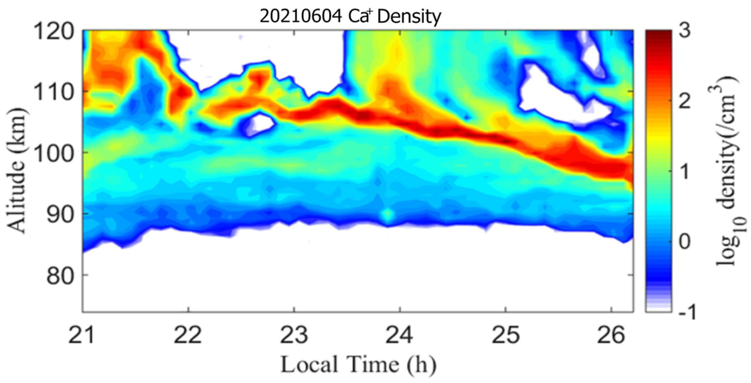 Remotesensing 15 04566 g011