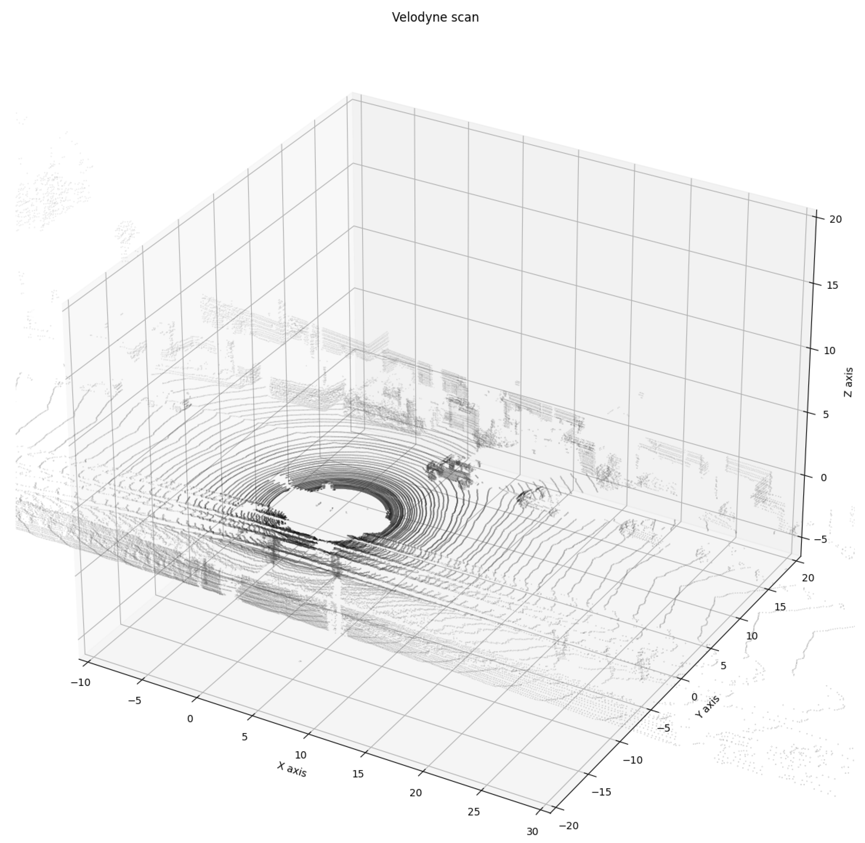 Remotesensing 15 04570 g002