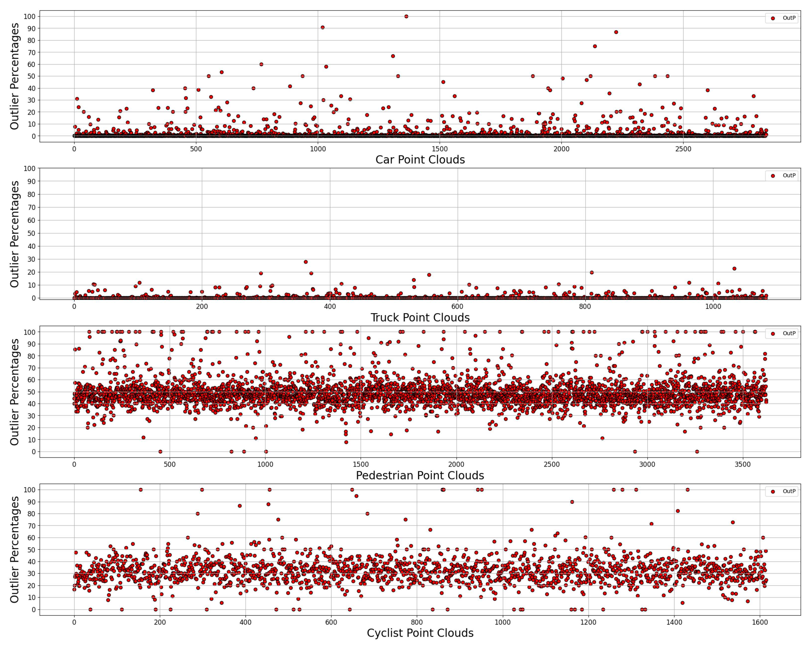 Remotesensing 15 04570 g007