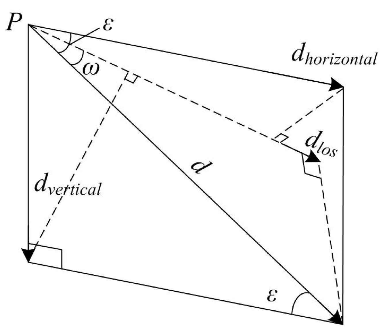 Remotesensing 15 04573 g002 Remotesensing 15 04573 g002