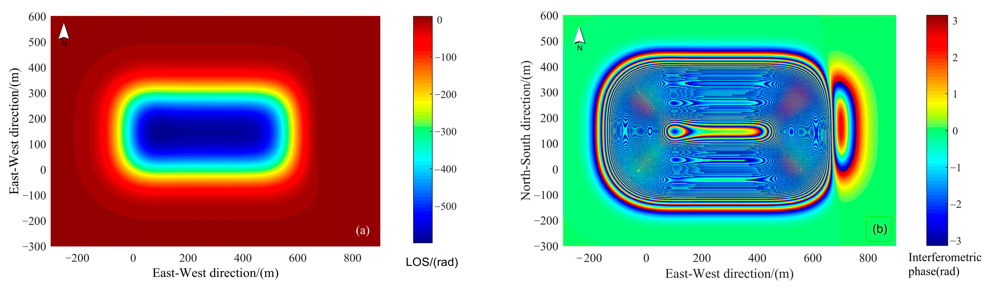 Remotesensing 15 04573 g004 Remotesensing 15 04573 g004