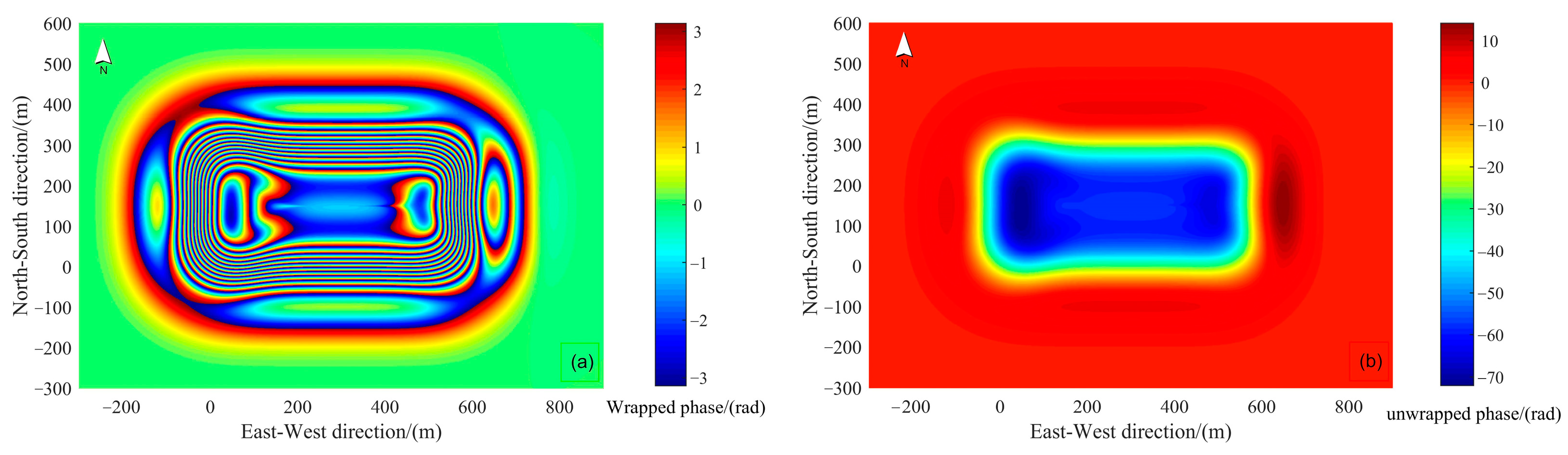 Remotesensing 15 04573 g005 Remotesensing 15 04573 g005