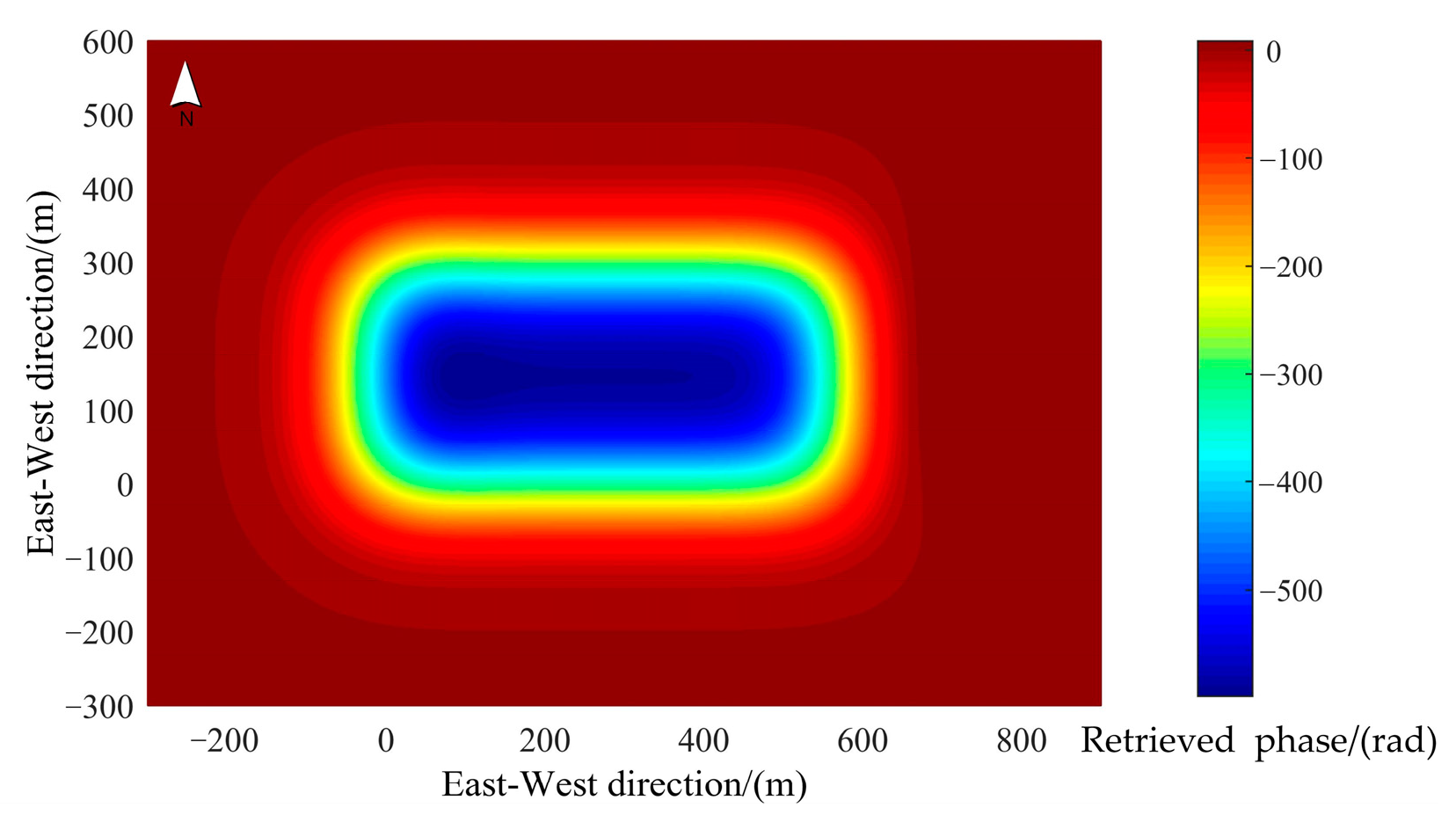 Remotesensing 15 04573 g006 Remotesensing 15 04573 g006