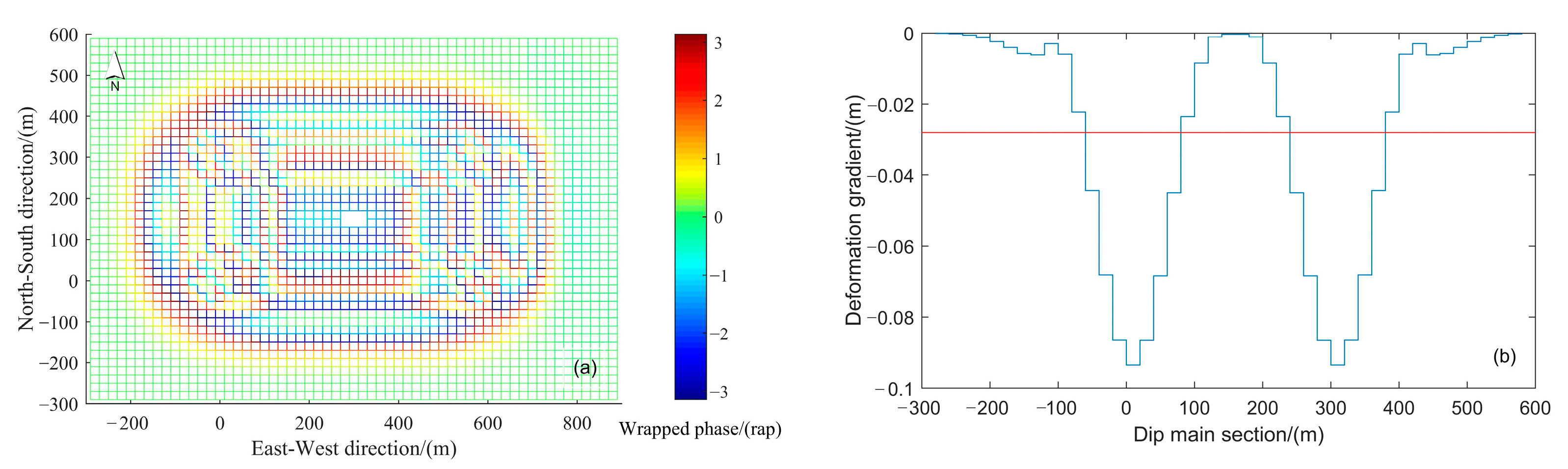 Remotesensing 15 04573 g007 Remotesensing 15 04573 g007