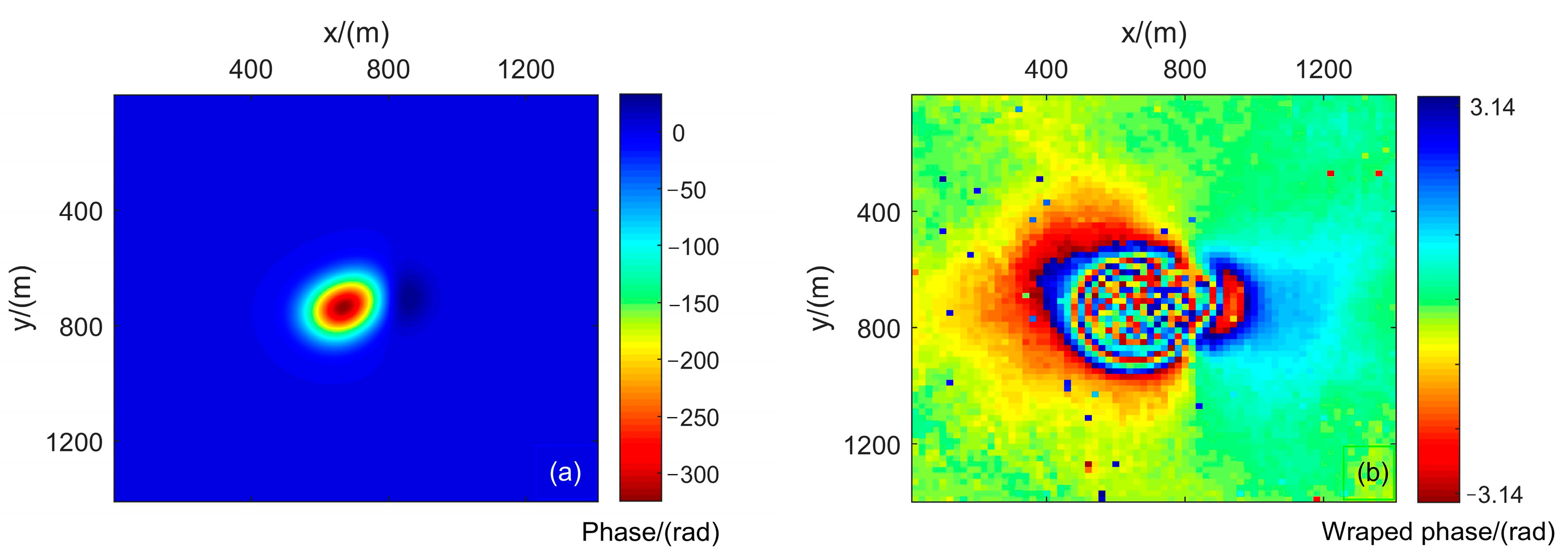 Remotesensing 15 04573 g013 Remotesensing 15 04573 g013